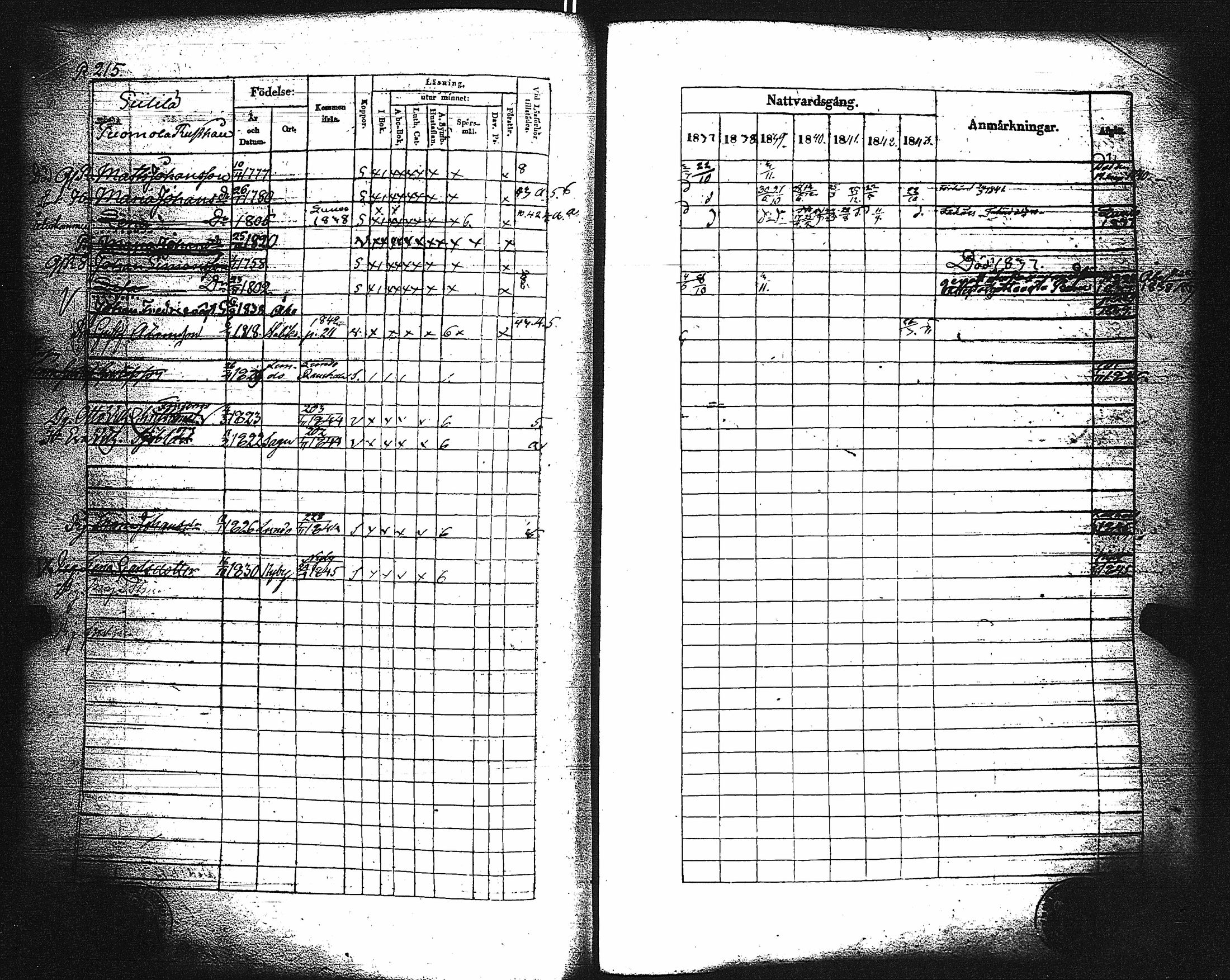 [ ../kirjat/Kirkonkirjat/paimio/rippikirja_1837-1843_jk254/kuvat/219.jpg ]