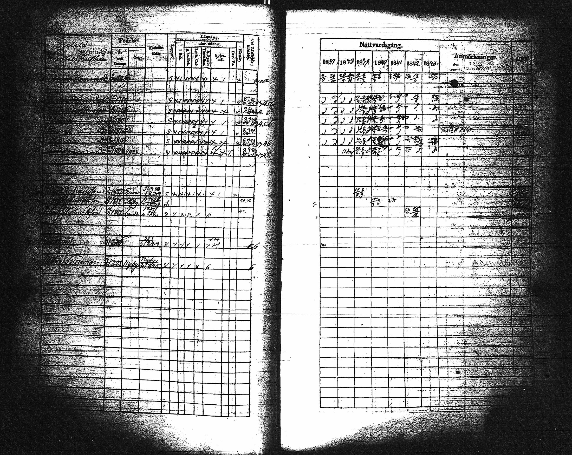 [ ../kirjat/Kirkonkirjat/paimio/rippikirja_1837-1843_jk254/kuvat/220.jpg ]