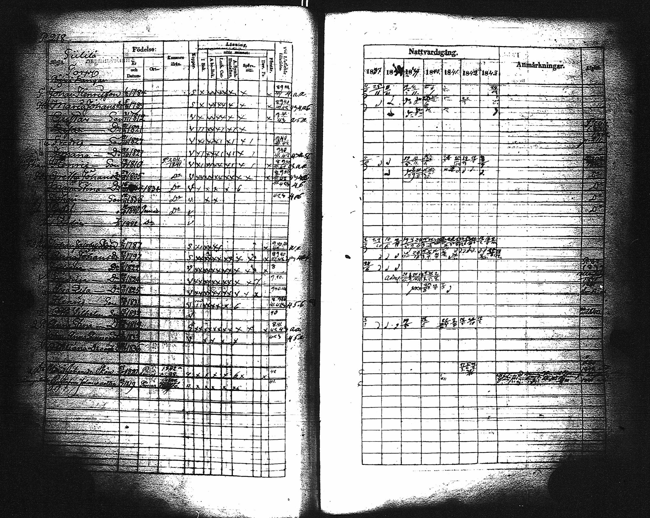 [ ../kirjat/Kirkonkirjat/paimio/rippikirja_1837-1843_jk254/kuvat/222.jpg ]