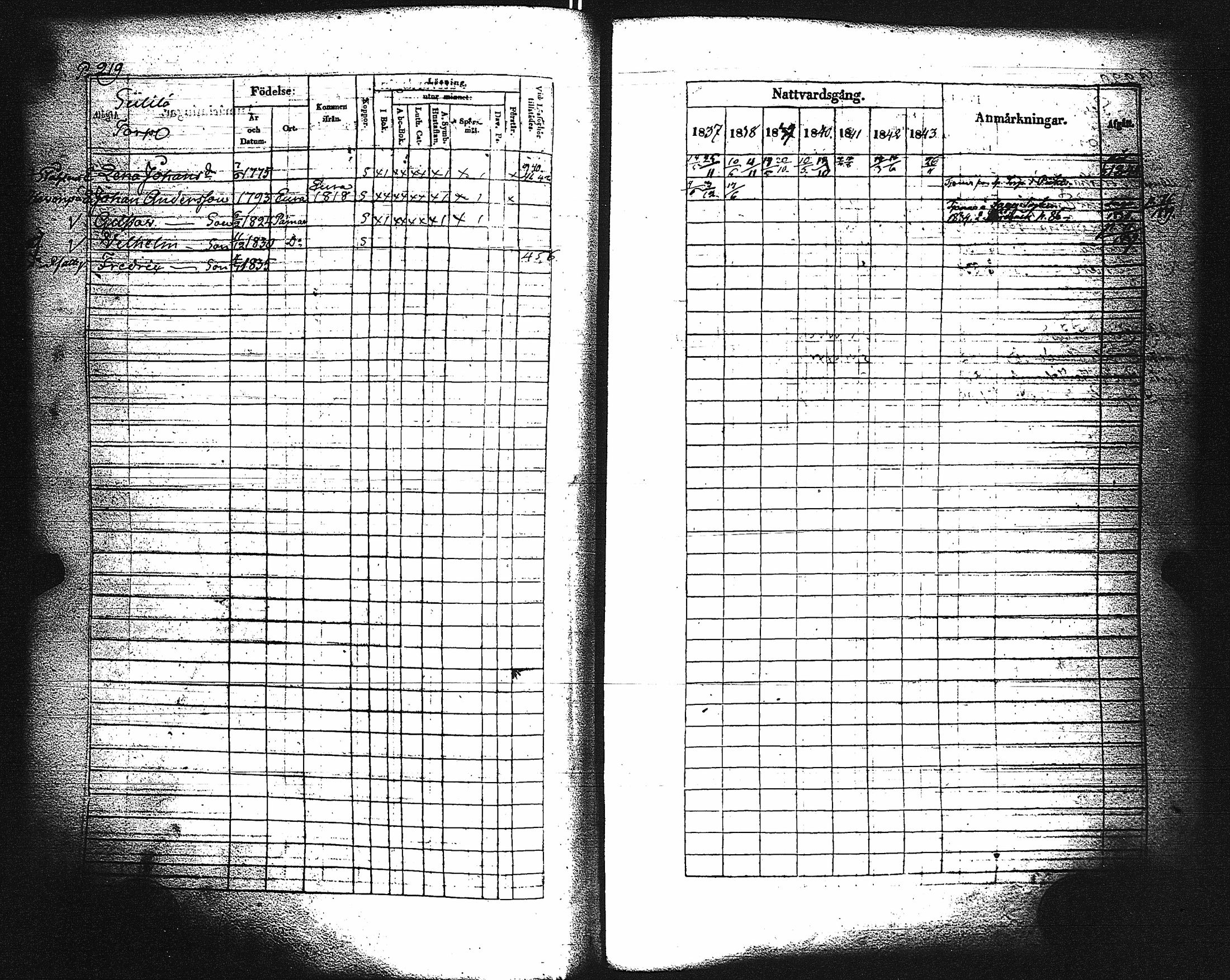 [ ../kirjat/Kirkonkirjat/paimio/rippikirja_1837-1843_jk254/kuvat/223.jpg ]