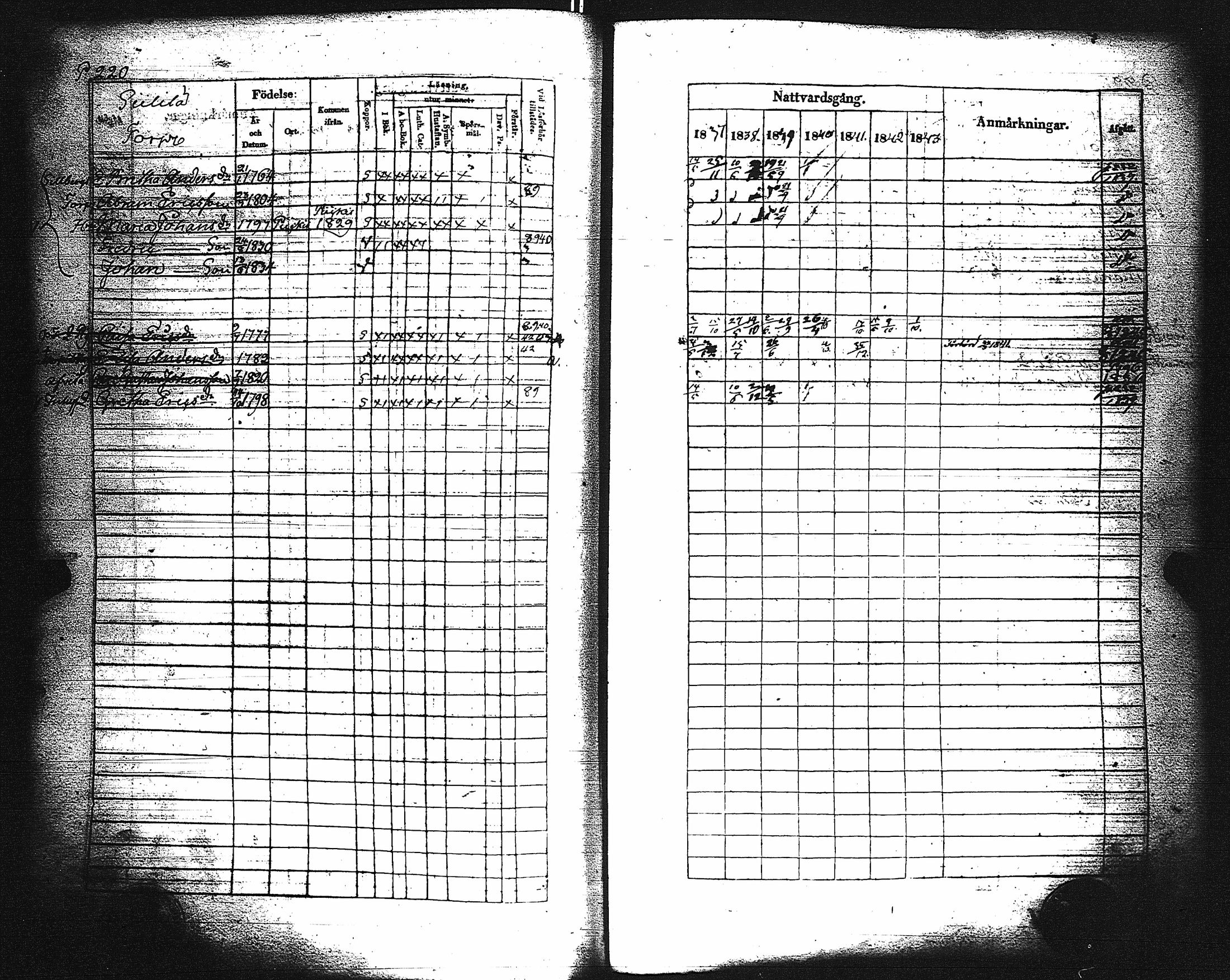 [ ../kirjat/Kirkonkirjat/paimio/rippikirja_1837-1843_jk254/kuvat/224.jpg ]