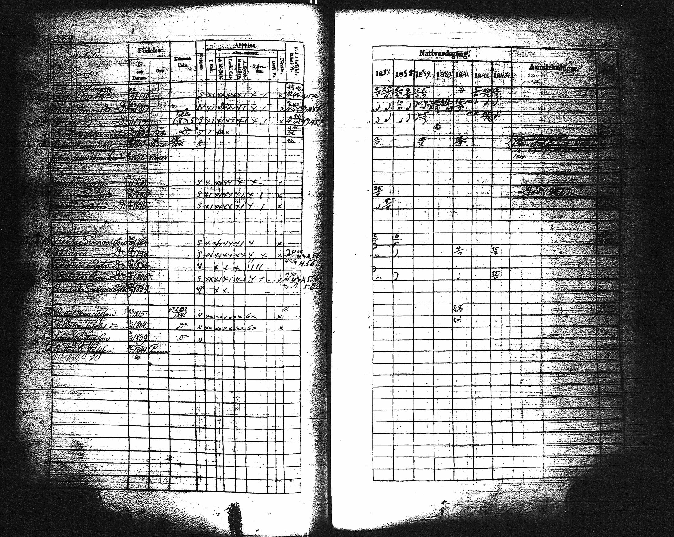 [ ../kirjat/Kirkonkirjat/paimio/rippikirja_1837-1843_jk254/kuvat/226.jpg ]