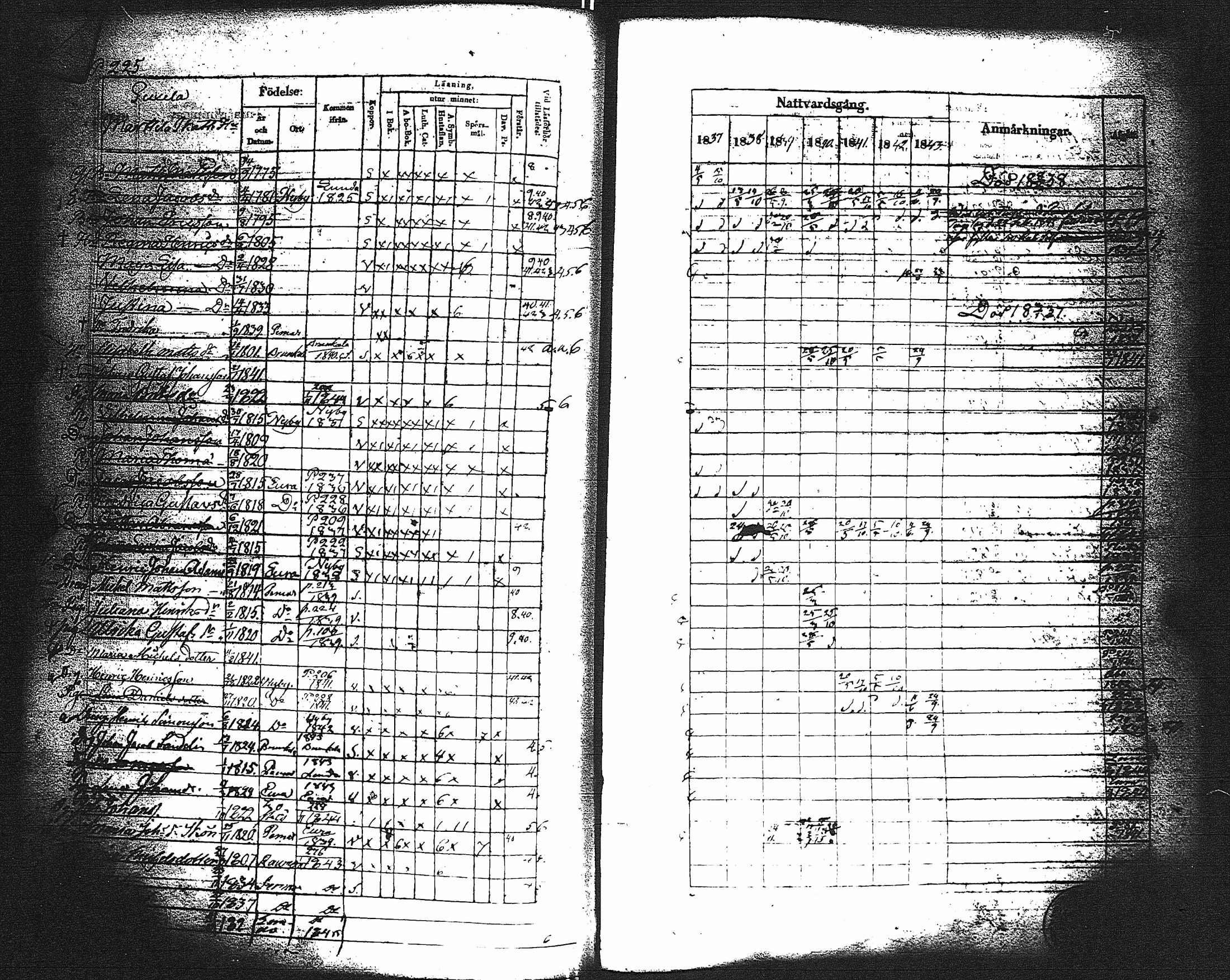 [ ../kirjat/Kirkonkirjat/paimio/rippikirja_1837-1843_jk254/kuvat/229.jpg ]