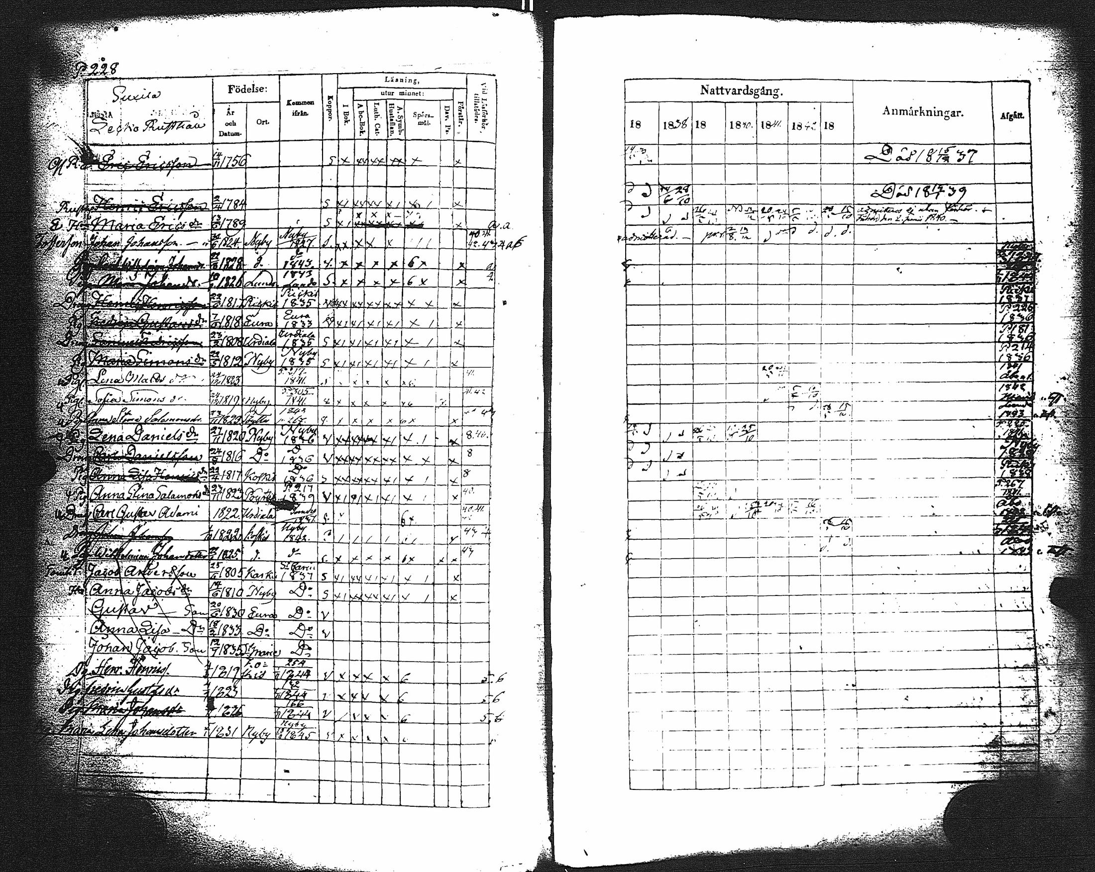 [ ../kirjat/Kirkonkirjat/paimio/rippikirja_1837-1843_jk254/kuvat/232.jpg ]