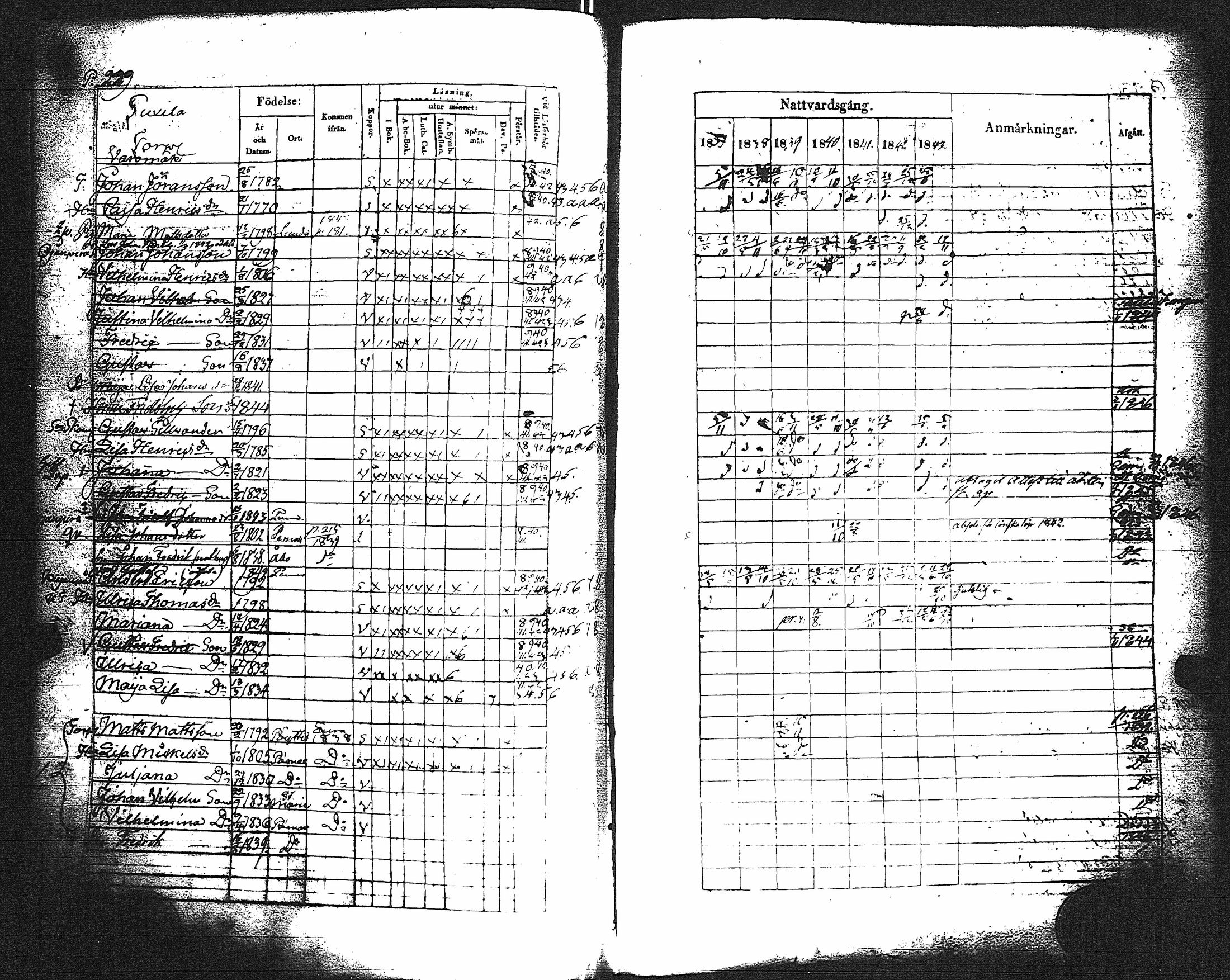 [ ../kirjat/Kirkonkirjat/paimio/rippikirja_1837-1843_jk254/kuvat/233.jpg ]