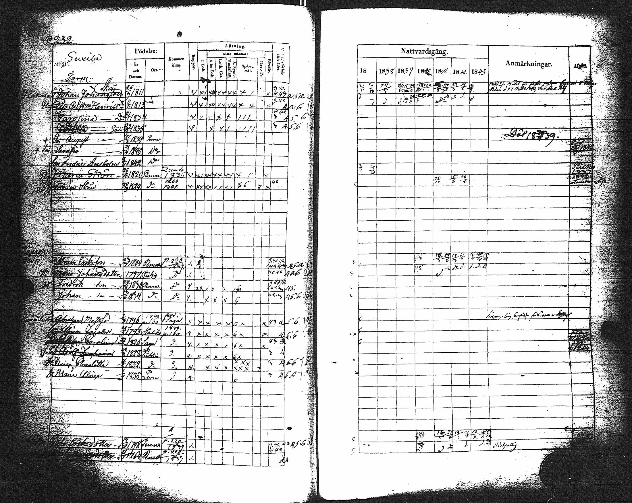 [ ../kirjat/Kirkonkirjat/paimio/rippikirja_1837-1843_jk254/kuvat/236.jpg ]