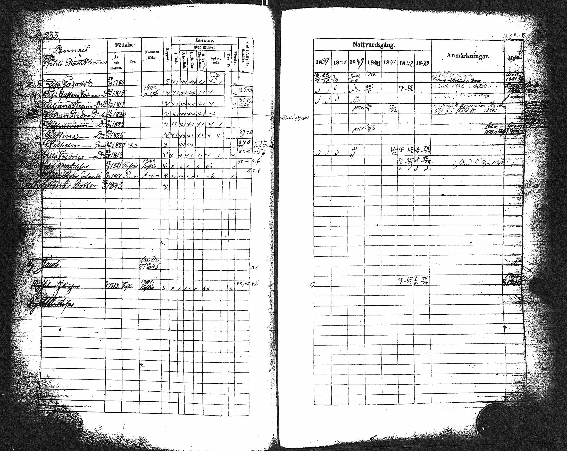 [ ../kirjat/Kirkonkirjat/paimio/rippikirja_1837-1843_jk254/kuvat/237.jpg ]
