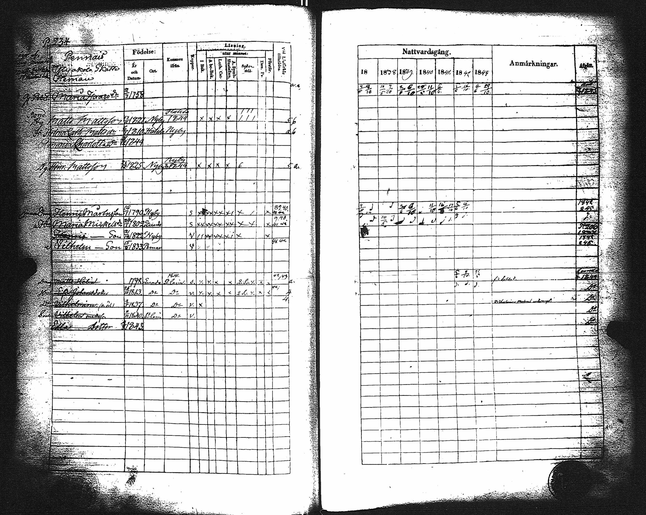 [ ../kirjat/Kirkonkirjat/paimio/rippikirja_1837-1843_jk254/kuvat/238.jpg ]