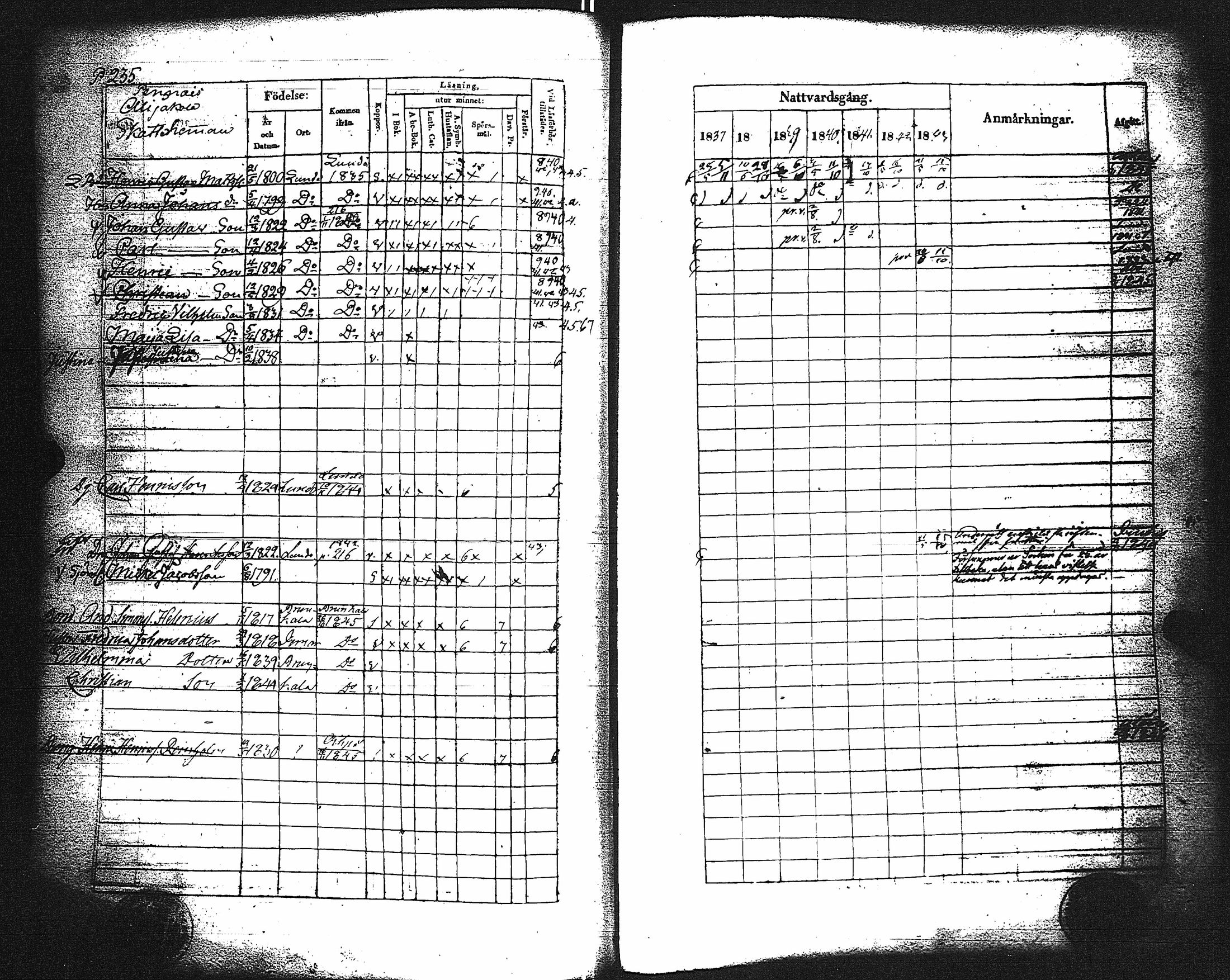 [ ../kirjat/Kirkonkirjat/paimio/rippikirja_1837-1843_jk254/kuvat/239.jpg ]