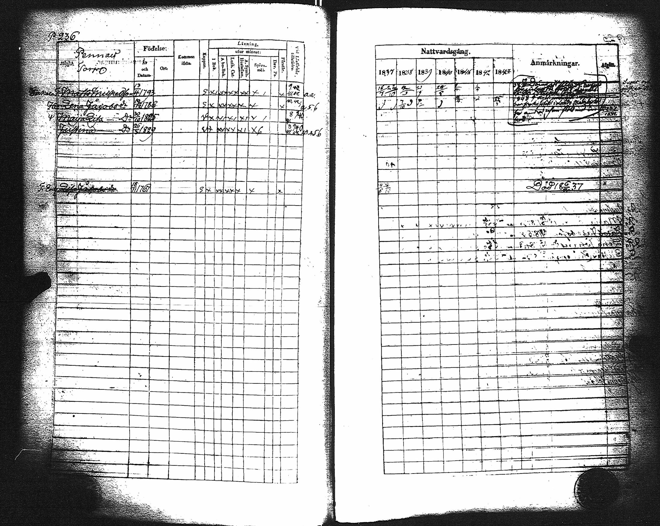 [ ../kirjat/Kirkonkirjat/paimio/rippikirja_1837-1843_jk254/kuvat/240.jpg ]