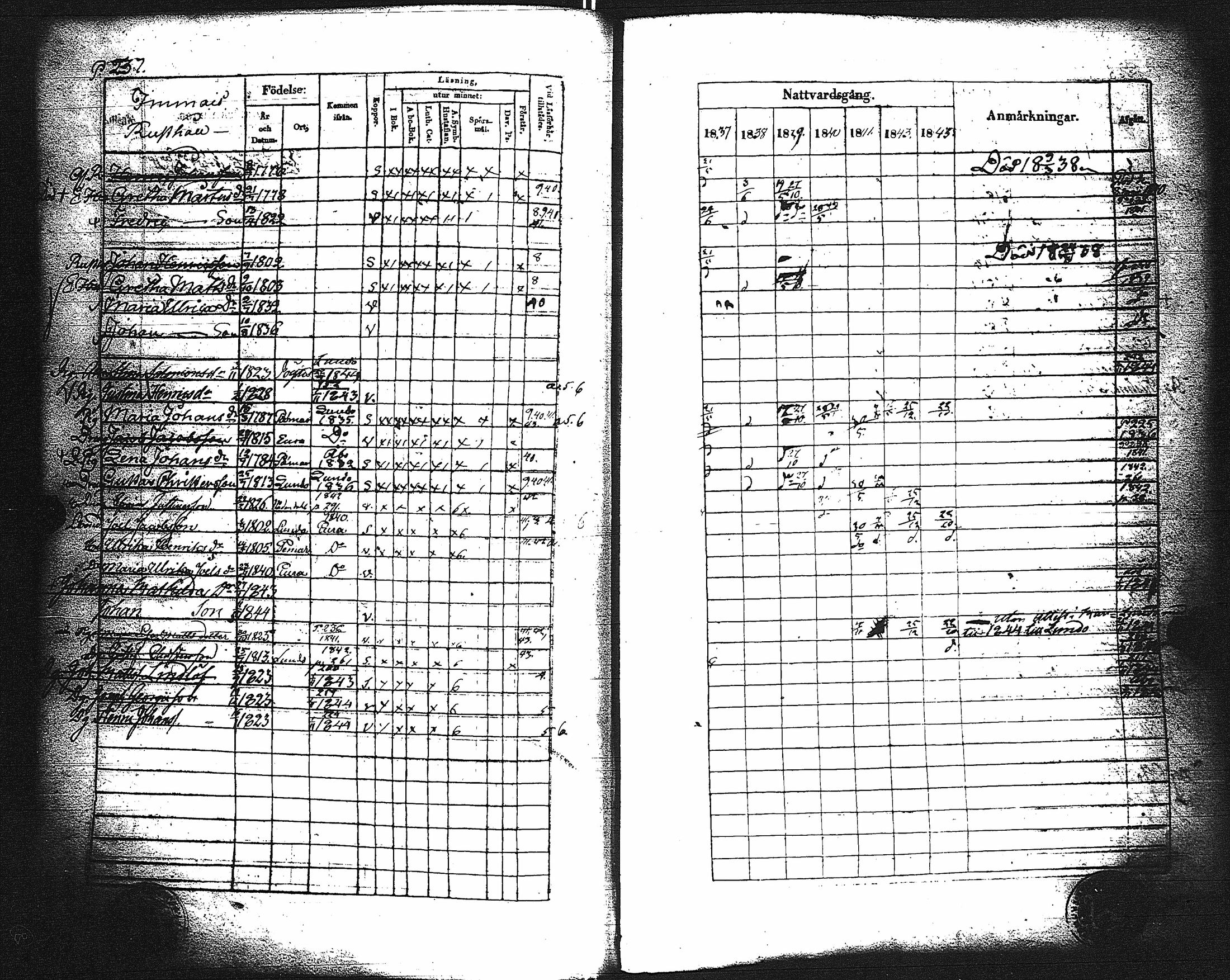 [ ../kirjat/Kirkonkirjat/paimio/rippikirja_1837-1843_jk254/kuvat/241.jpg ]