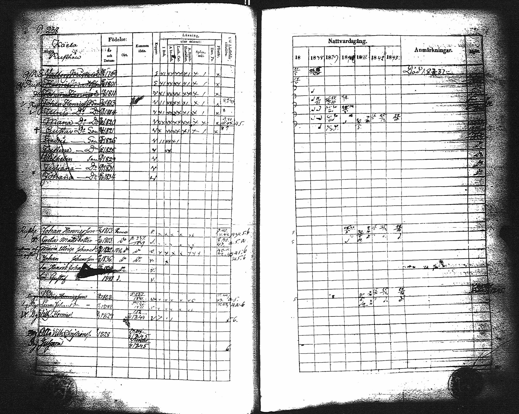 [ ../kirjat/Kirkonkirjat/paimio/rippikirja_1837-1843_jk254/kuvat/242.jpg ]