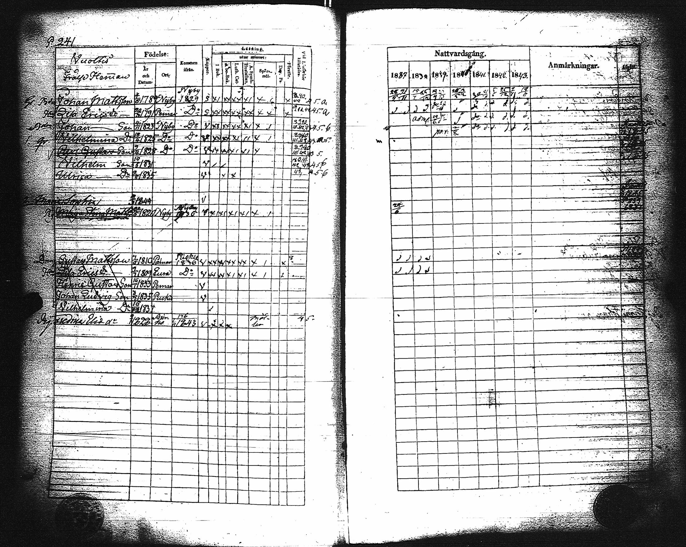 [ ../kirjat/Kirkonkirjat/paimio/rippikirja_1837-1843_jk254/kuvat/245.jpg ]