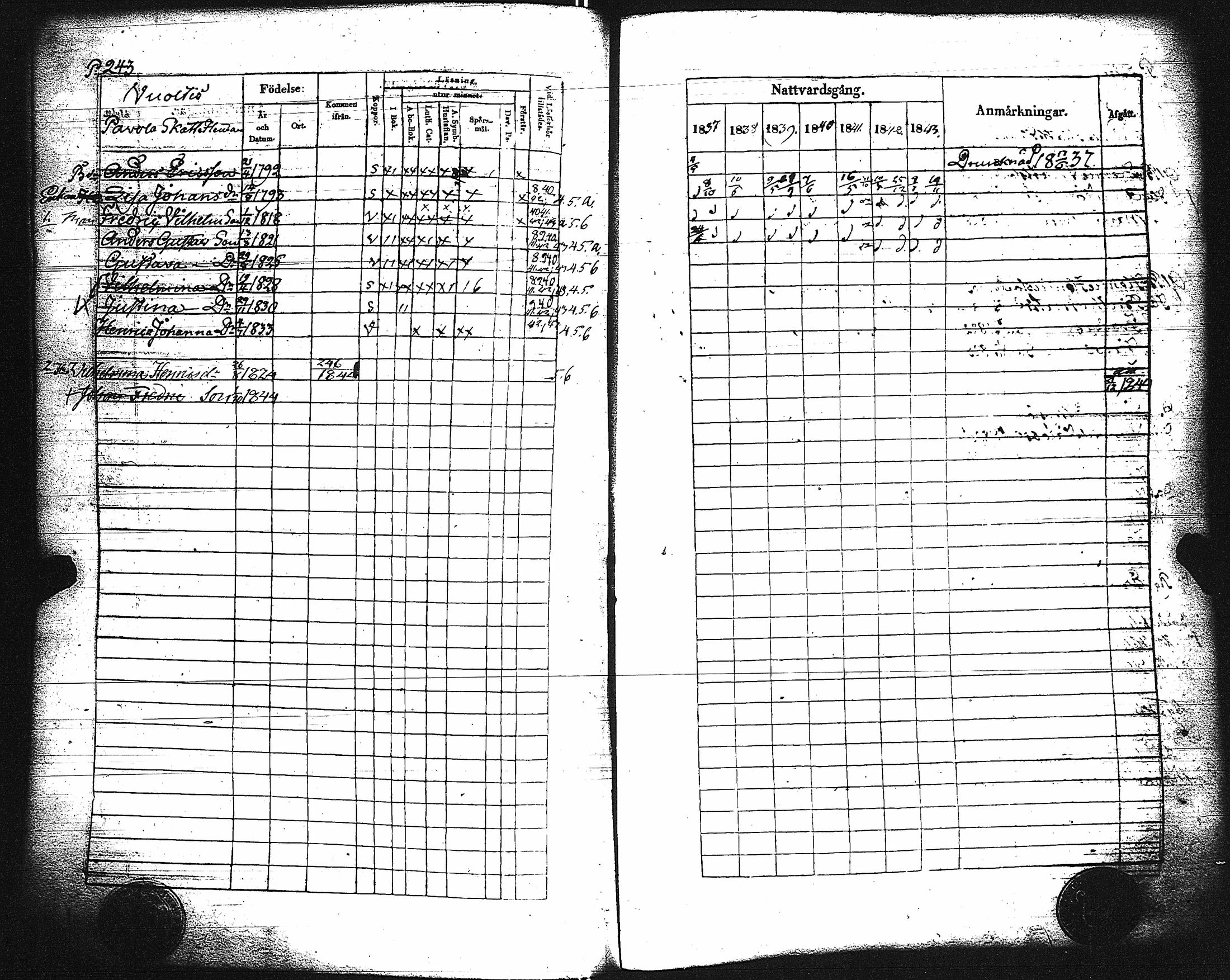 [ ../kirjat/Kirkonkirjat/paimio/rippikirja_1837-1843_jk254/kuvat/247.jpg ]