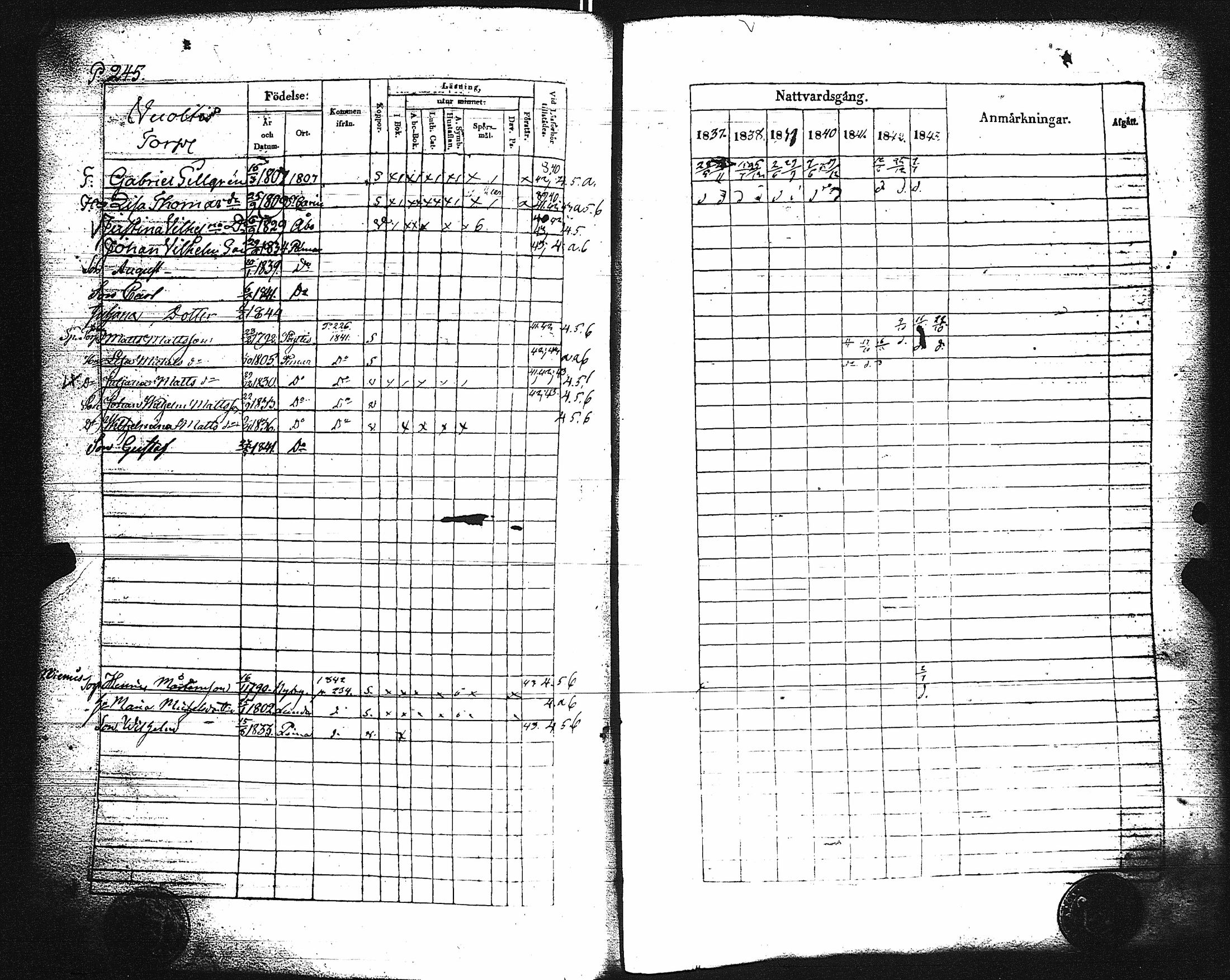 [ ../kirjat/Kirkonkirjat/paimio/rippikirja_1837-1843_jk254/kuvat/249.jpg ]