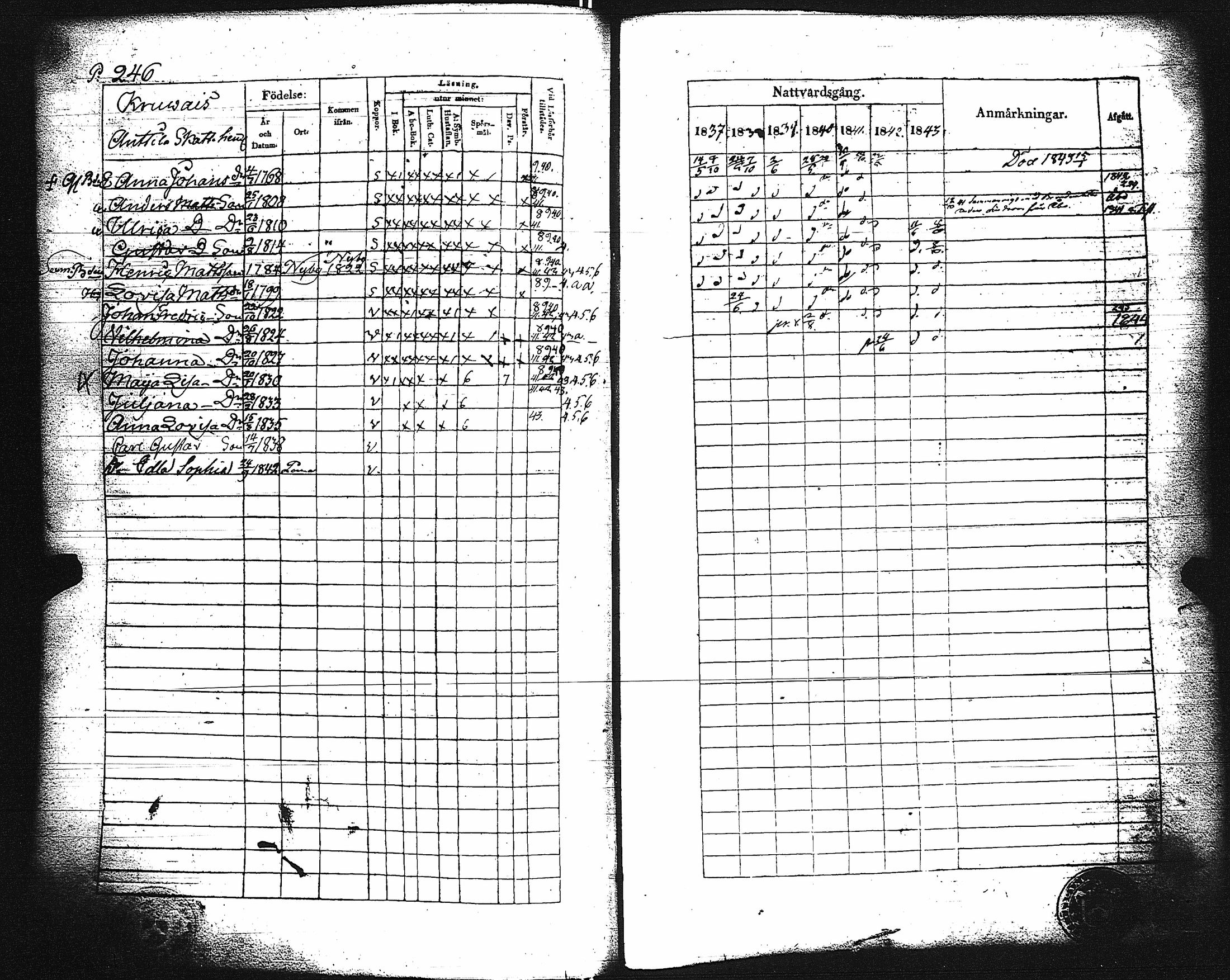 [ ../kirjat/Kirkonkirjat/paimio/rippikirja_1837-1843_jk254/kuvat/250.jpg ]