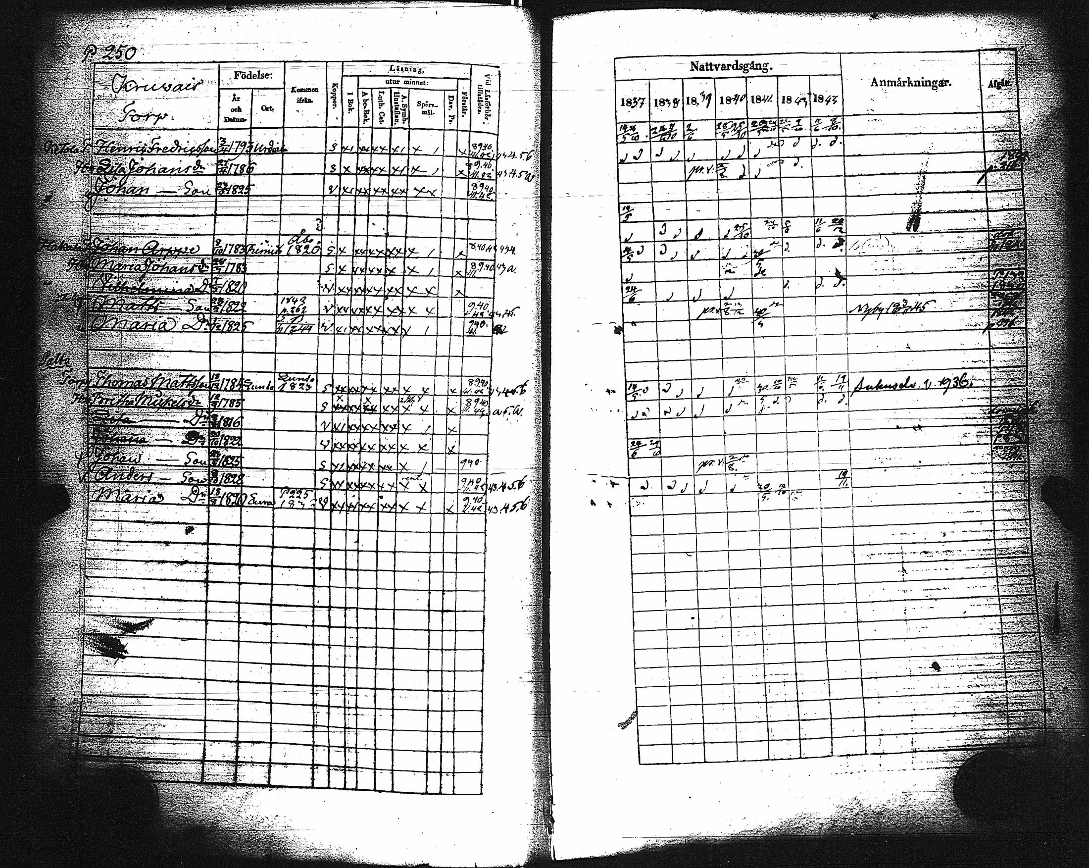 [ ../kirjat/Kirkonkirjat/paimio/rippikirja_1837-1843_jk254/kuvat/254.jpg ]