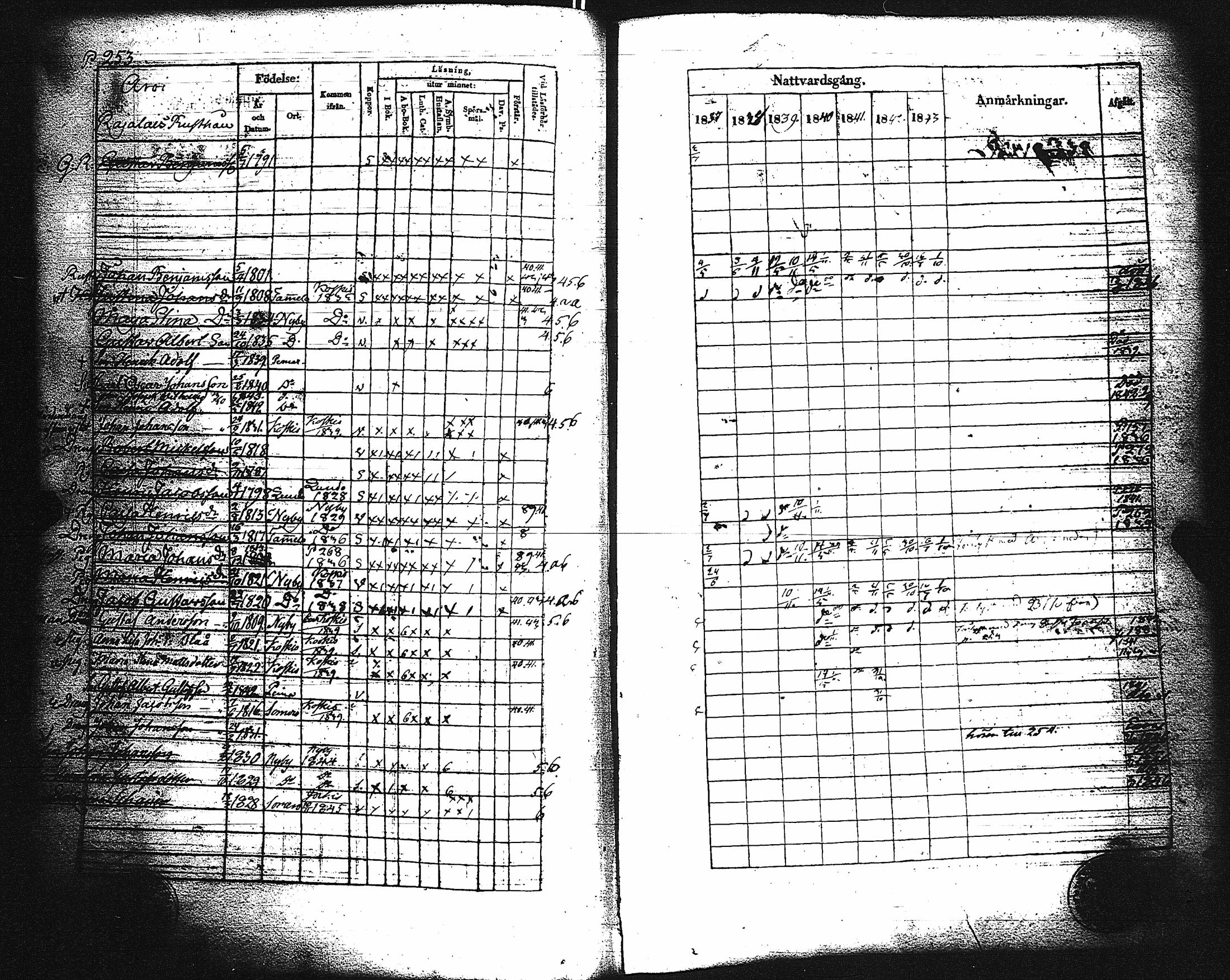 [ ../kirjat/Kirkonkirjat/paimio/rippikirja_1837-1843_jk254/kuvat/257.jpg ]