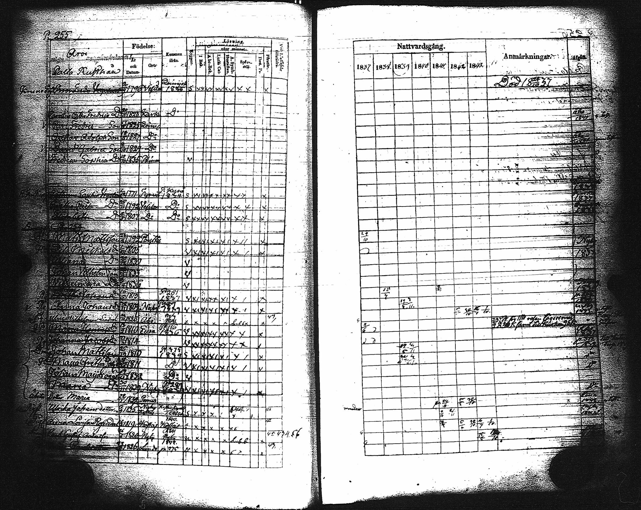 [ ../kirjat/Kirkonkirjat/paimio/rippikirja_1837-1843_jk254/kuvat/259.jpg ]