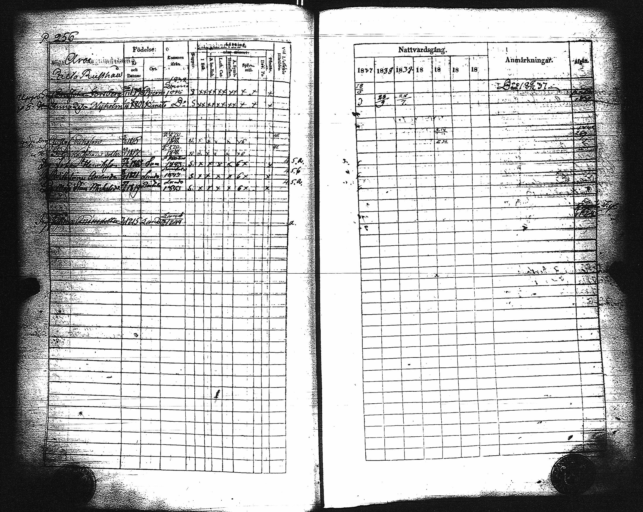 [ ../kirjat/Kirkonkirjat/paimio/rippikirja_1837-1843_jk254/kuvat/260.jpg ]