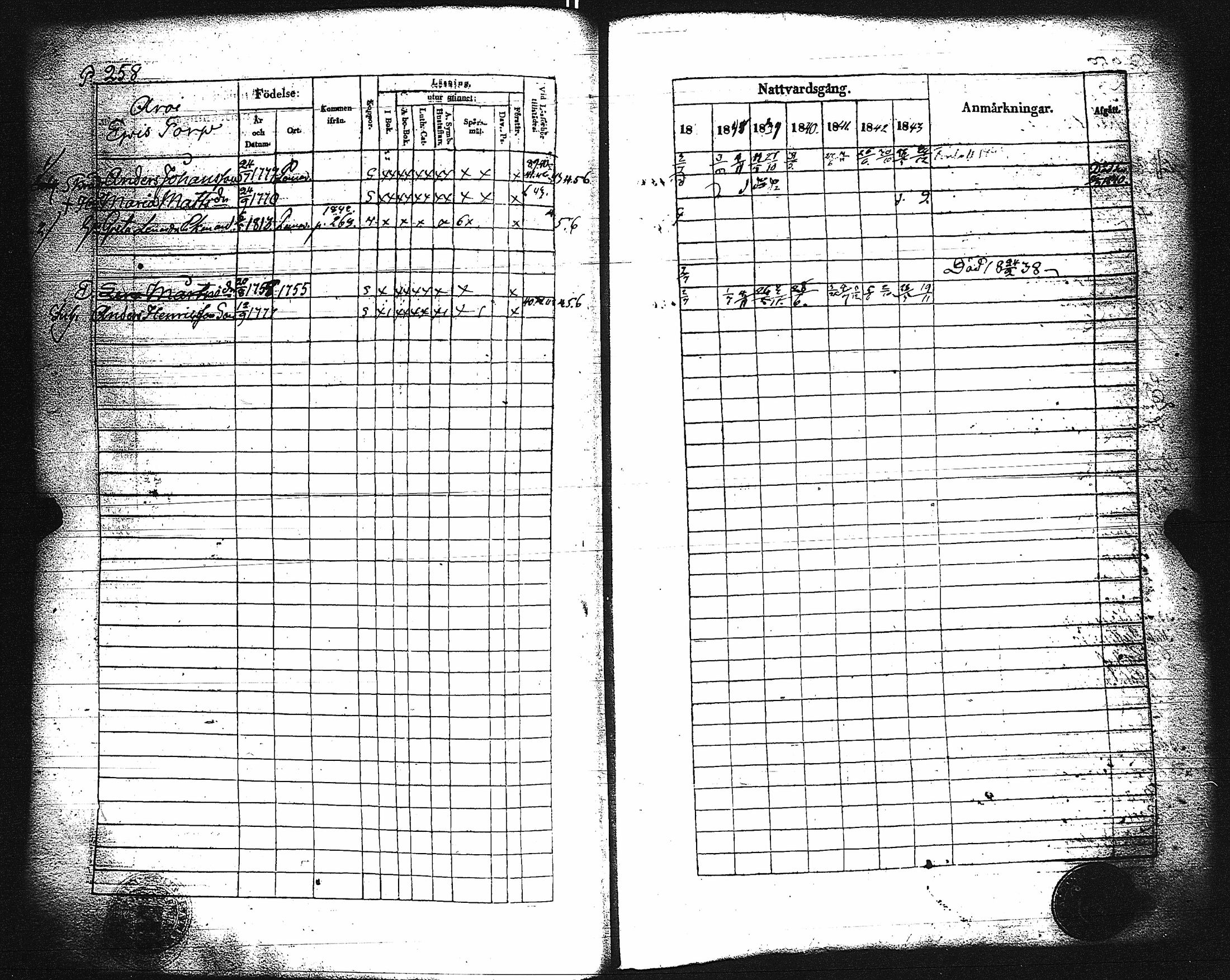 [ ../kirjat/Kirkonkirjat/paimio/rippikirja_1837-1843_jk254/kuvat/262.jpg ]