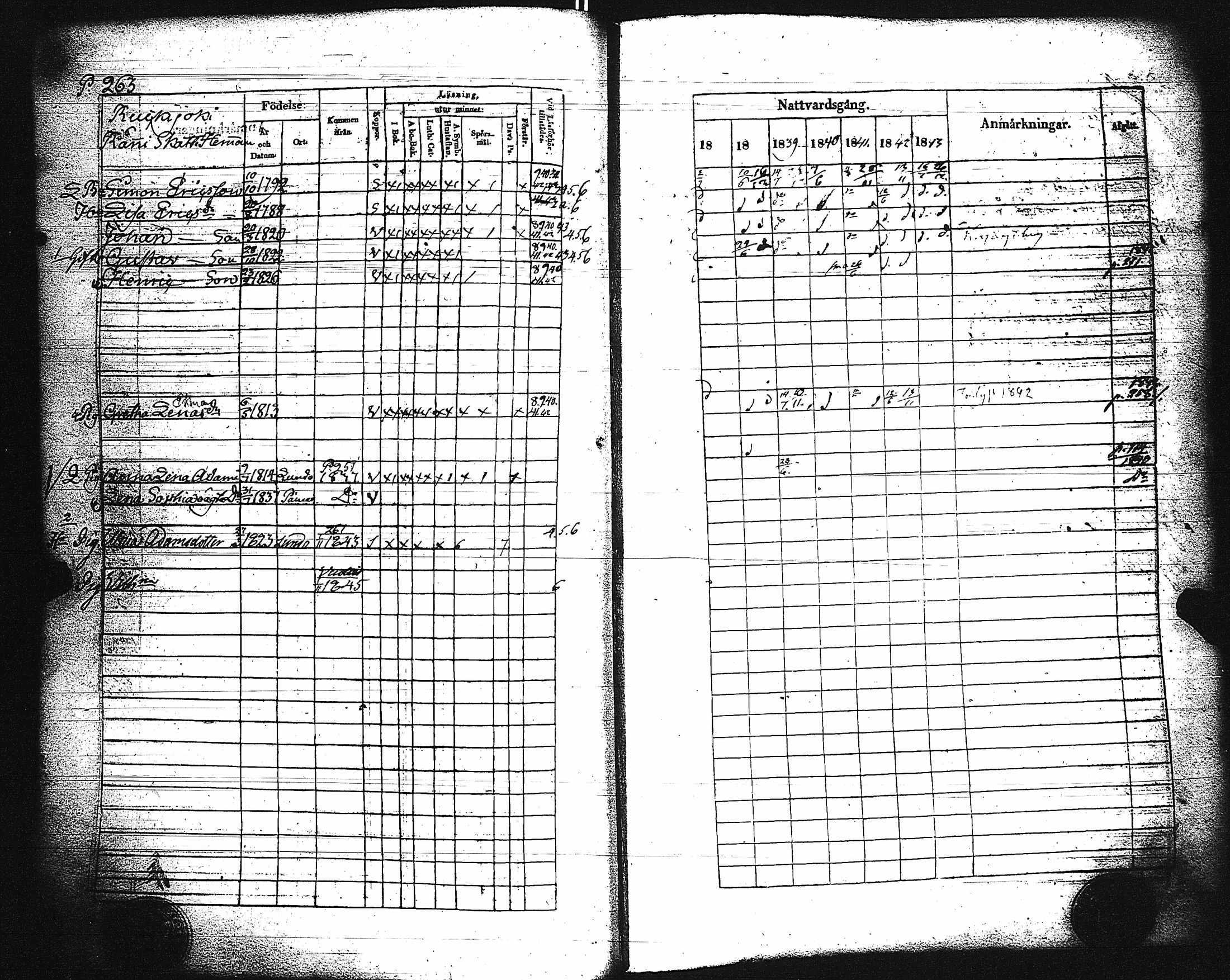 [ ../kirjat/Kirkonkirjat/paimio/rippikirja_1837-1843_jk254/kuvat/267.jpg ]