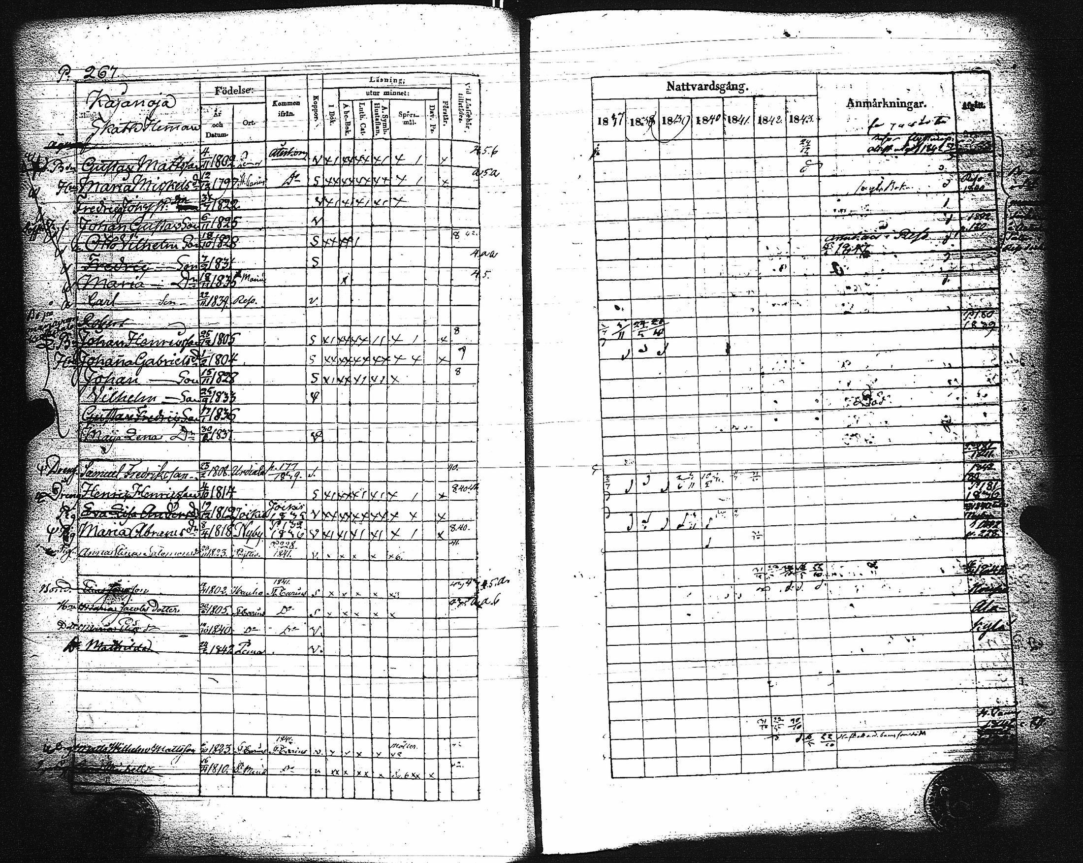 [ ../kirjat/Kirkonkirjat/paimio/rippikirja_1837-1843_jk254/kuvat/271.jpg ]