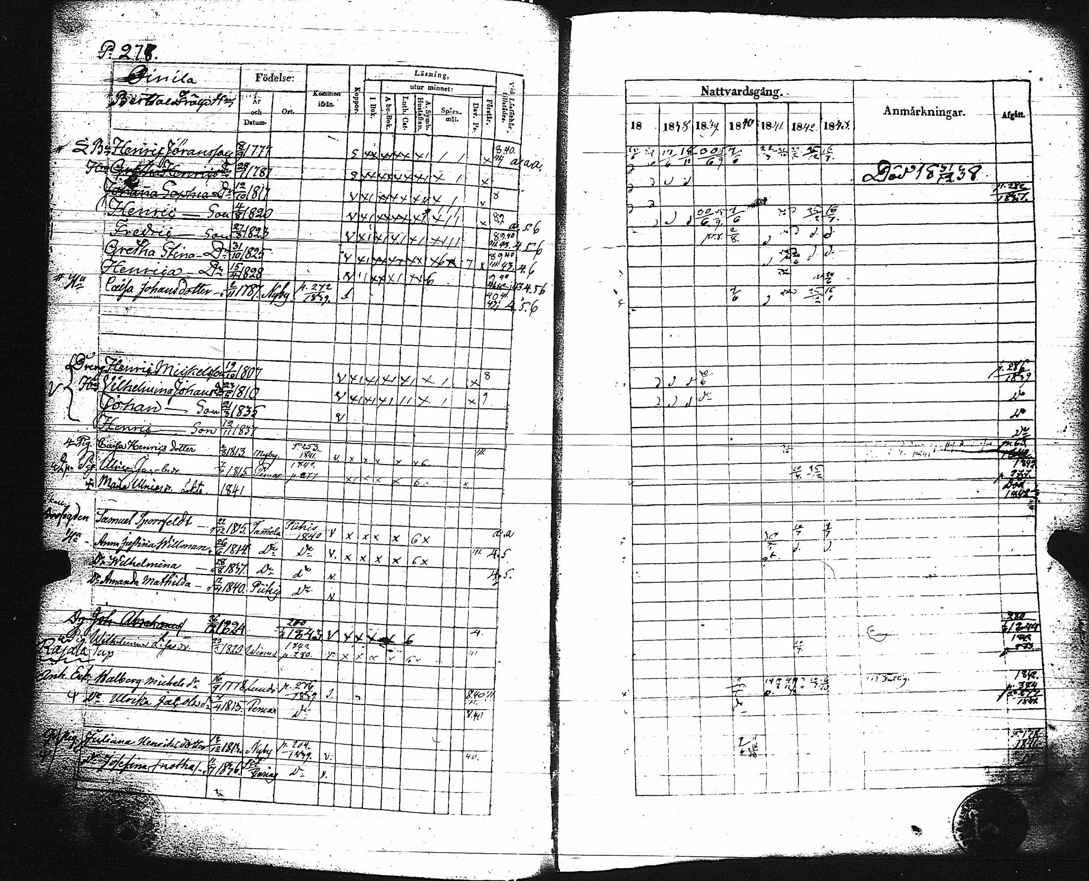 [ ../kirjat/Kirkonkirjat/paimio/rippikirja_1837-1843_jk254/kuvat/282.jpg ]