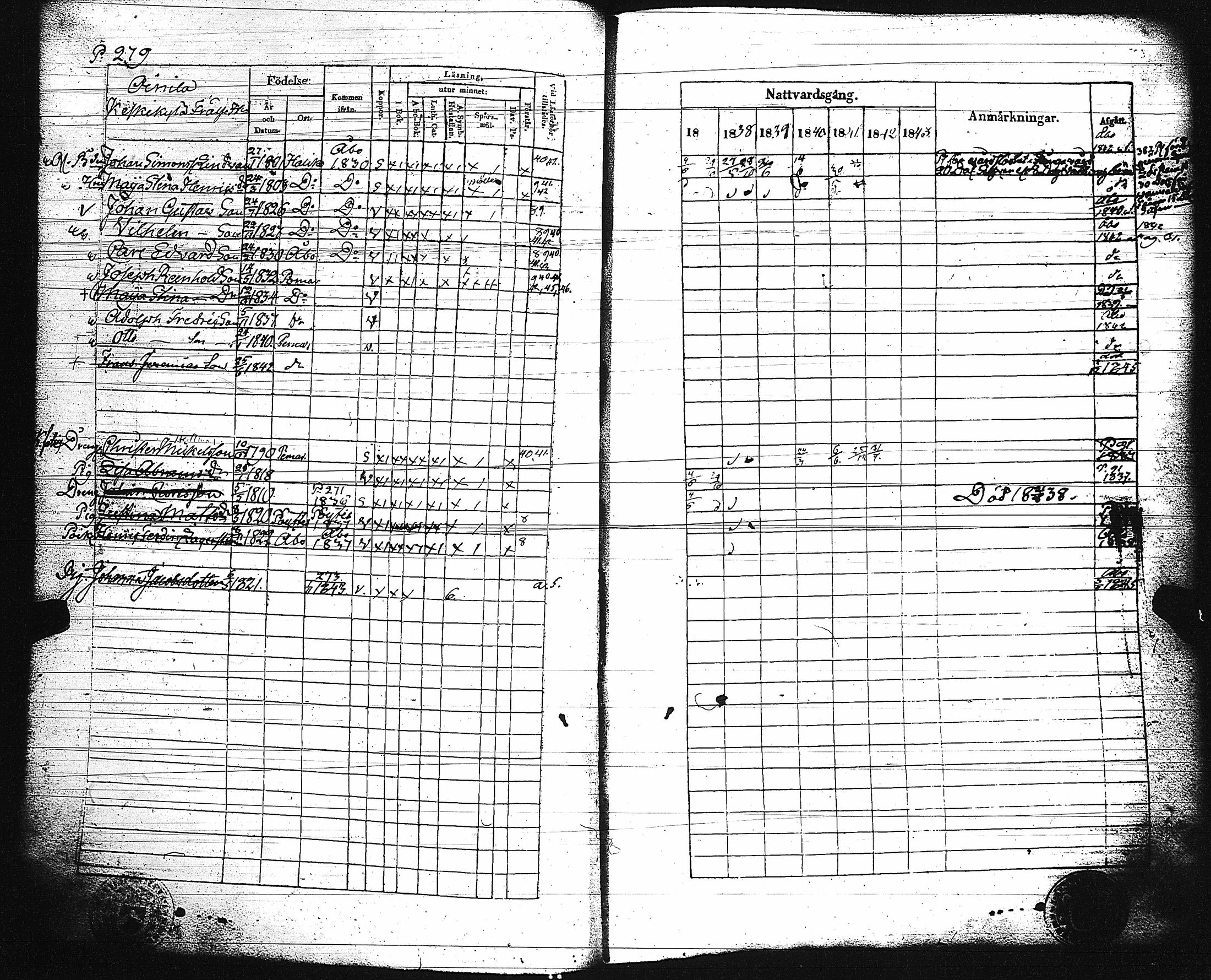 [ ../kirjat/Kirkonkirjat/paimio/rippikirja_1837-1843_jk254/kuvat/283.jpg ]