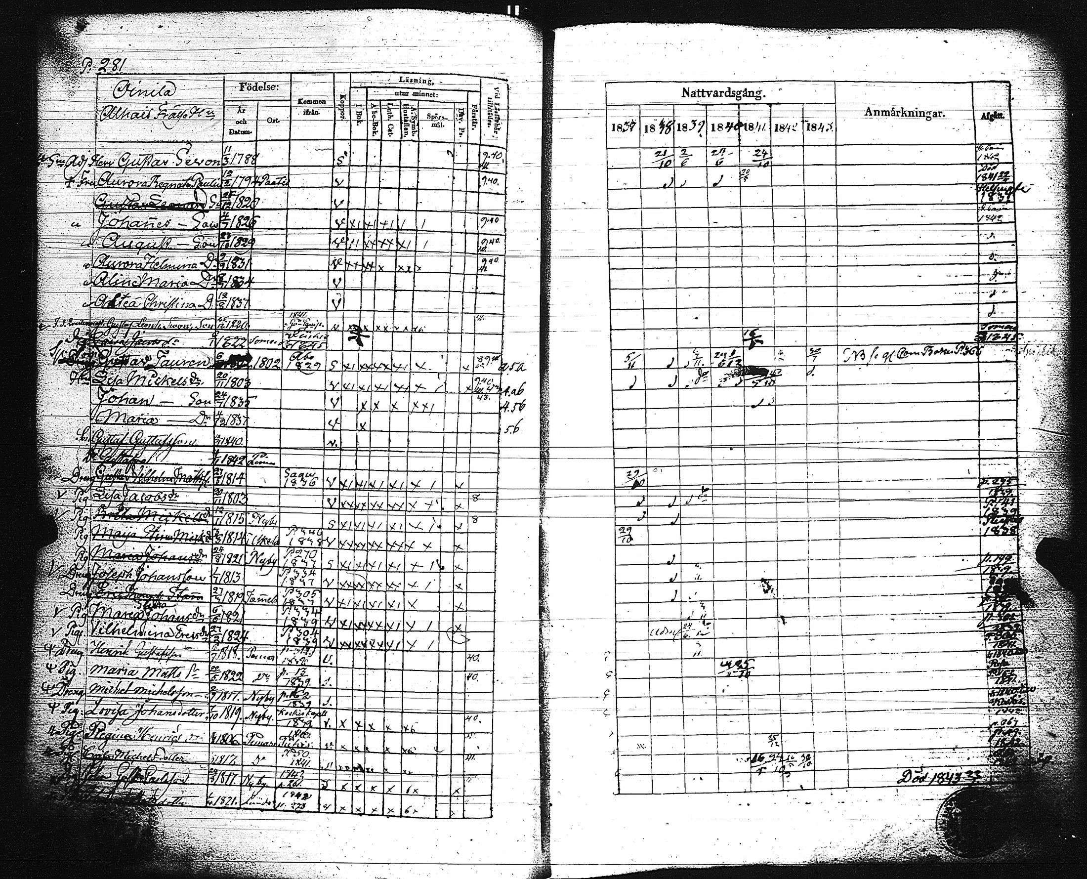 [ ../kirjat/Kirkonkirjat/paimio/rippikirja_1837-1843_jk254/kuvat/285.jpg ]