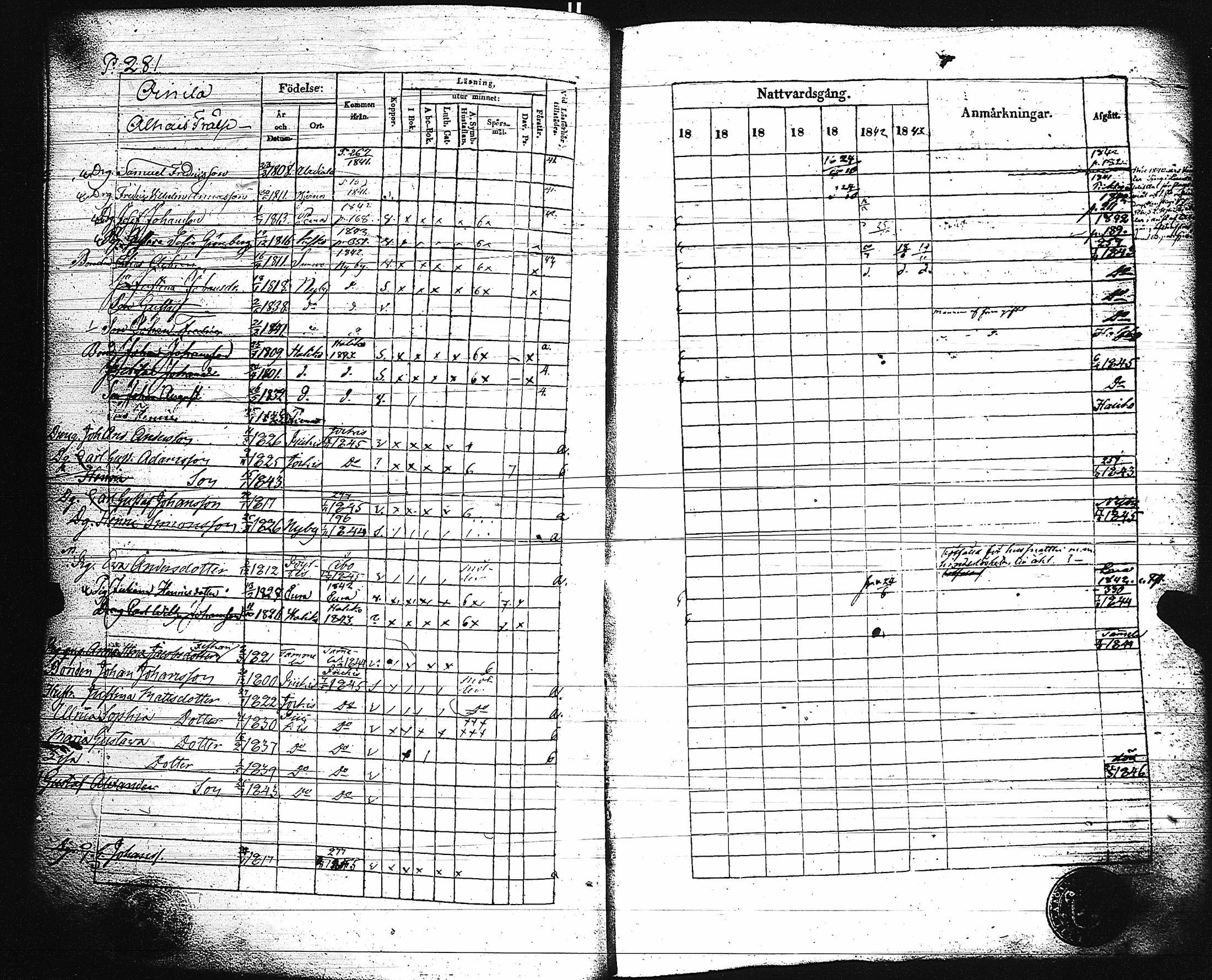 [ ../kirjat/Kirkonkirjat/paimio/rippikirja_1837-1843_jk254/kuvat/286.jpg ]