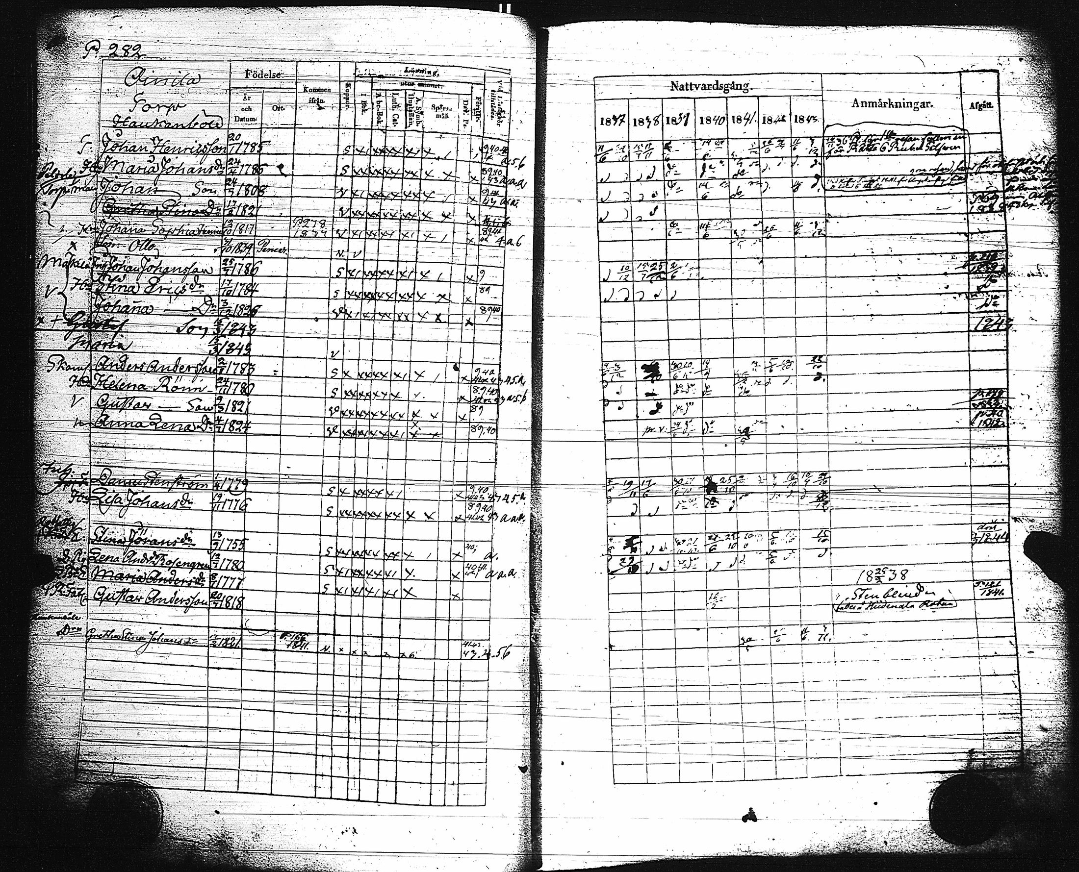 [ ../kirjat/Kirkonkirjat/paimio/rippikirja_1837-1843_jk254/kuvat/287.jpg ]