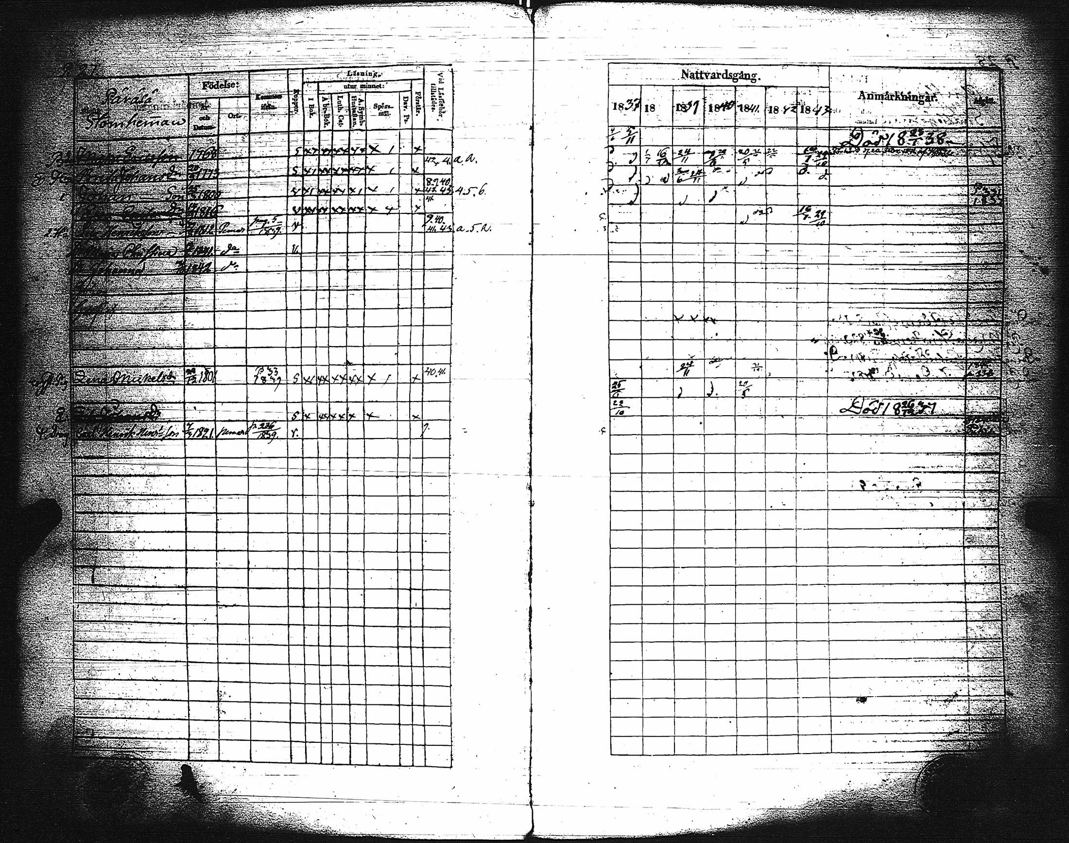 [ ../kirjat/Kirkonkirjat/paimio/rippikirja_1837-1843_jk254/kuvat/29.jpg ]