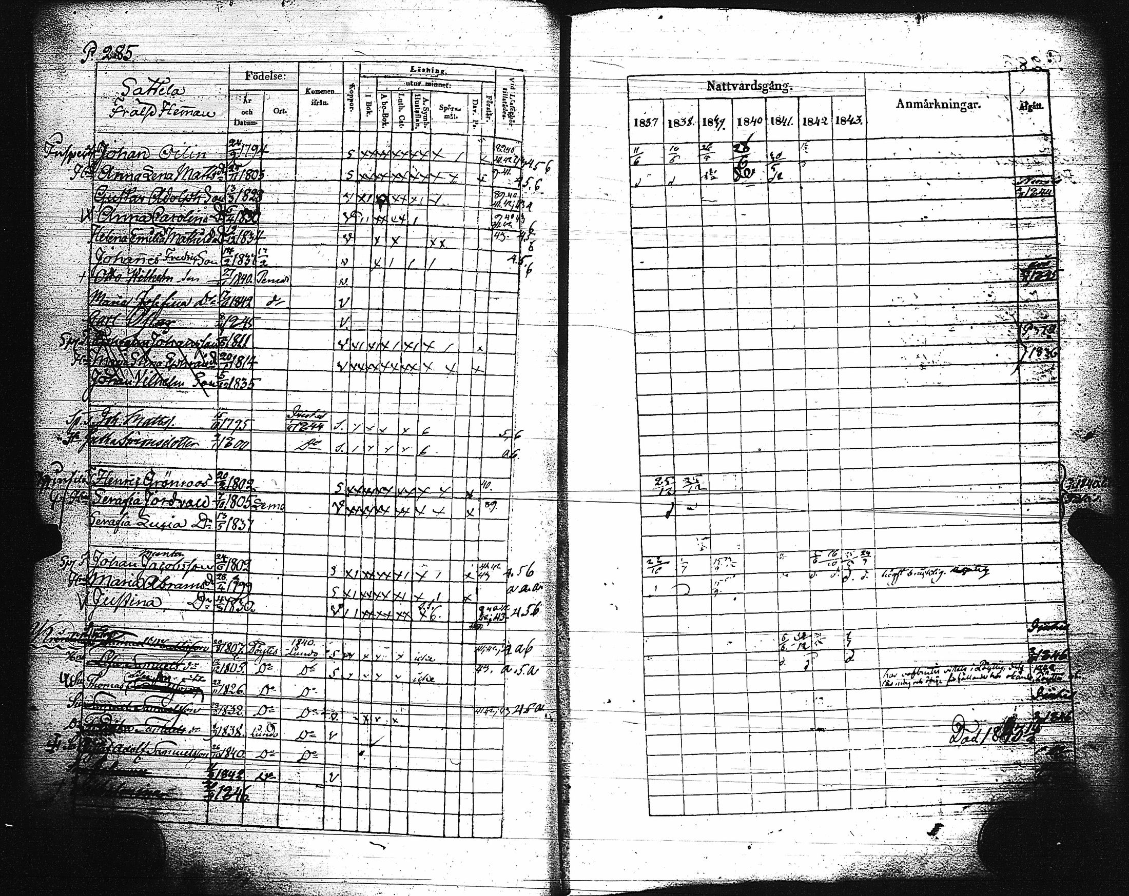 [ ../kirjat/Kirkonkirjat/paimio/rippikirja_1837-1843_jk254/kuvat/290.jpg ]