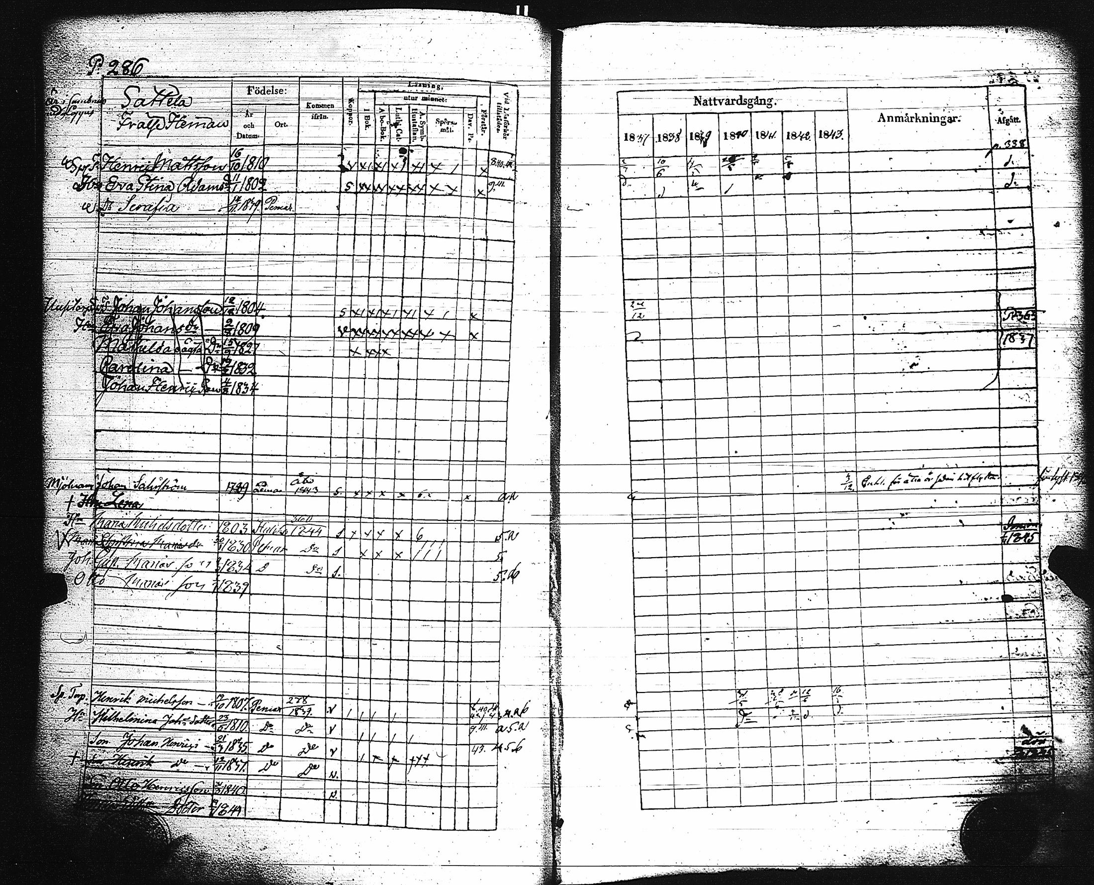 [ ../kirjat/Kirkonkirjat/paimio/rippikirja_1837-1843_jk254/kuvat/291.jpg ]
