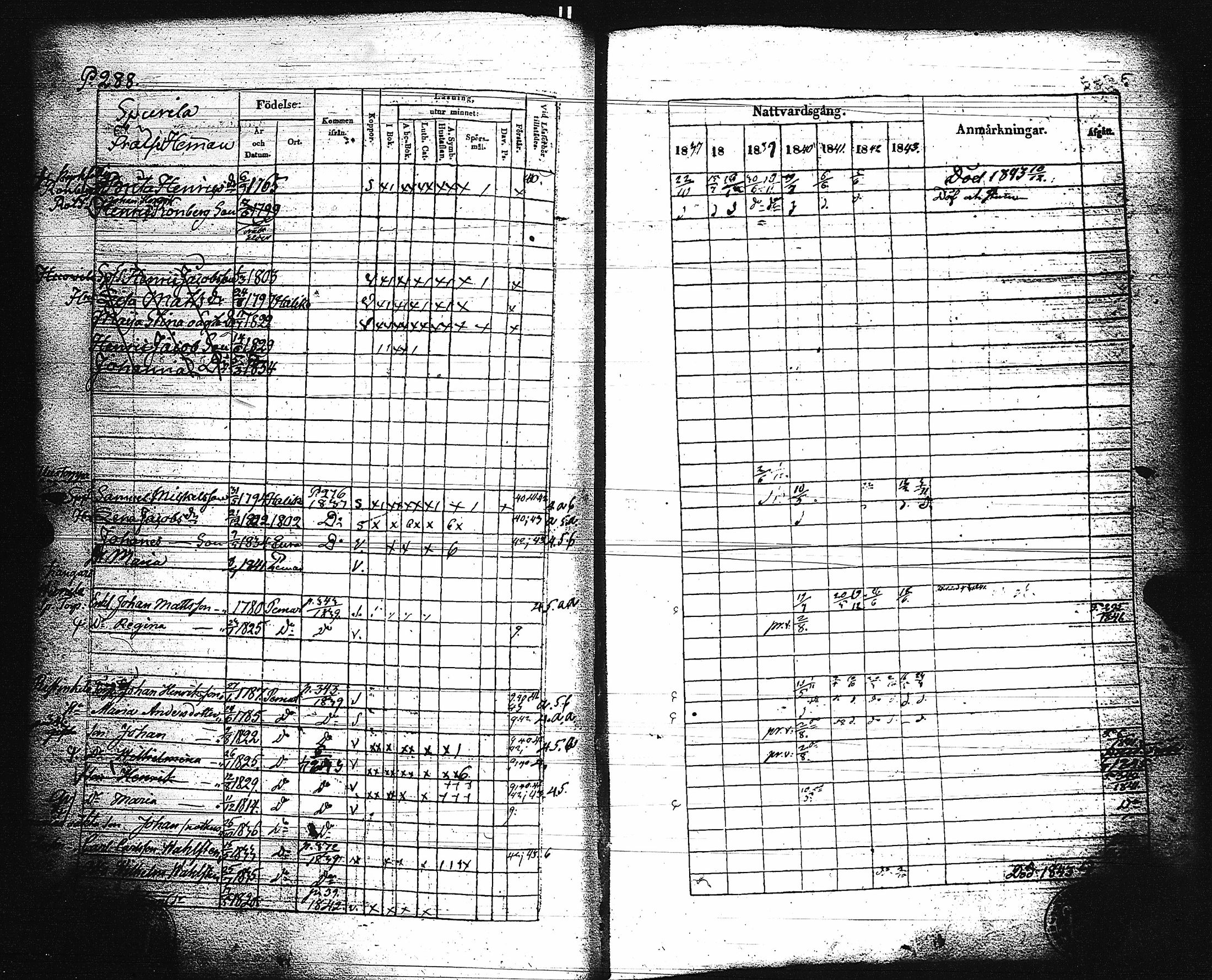 [ ../kirjat/Kirkonkirjat/paimio/rippikirja_1837-1843_jk254/kuvat/293.jpg ]
