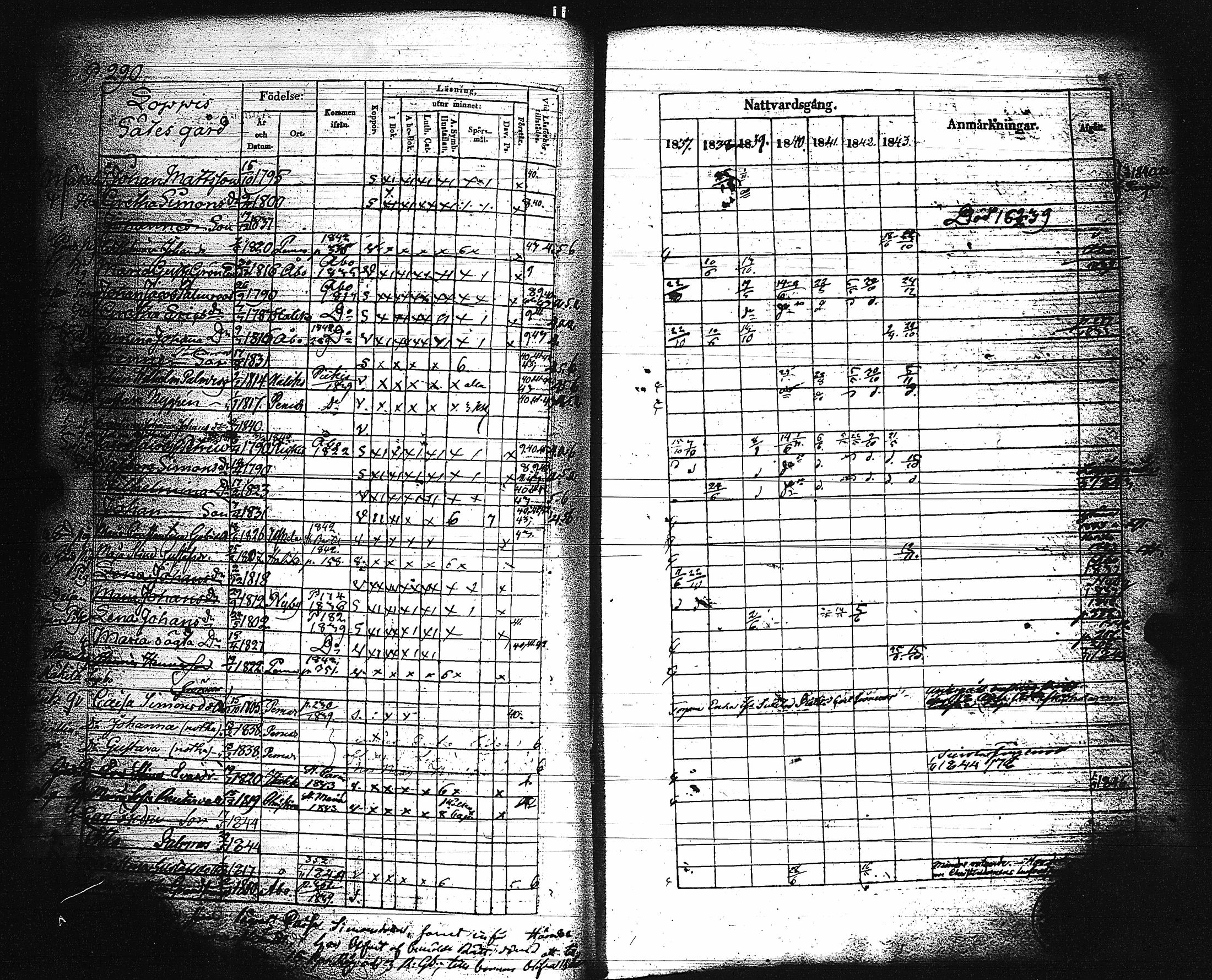 [ ../kirjat/Kirkonkirjat/paimio/rippikirja_1837-1843_jk254/kuvat/295.jpg ]