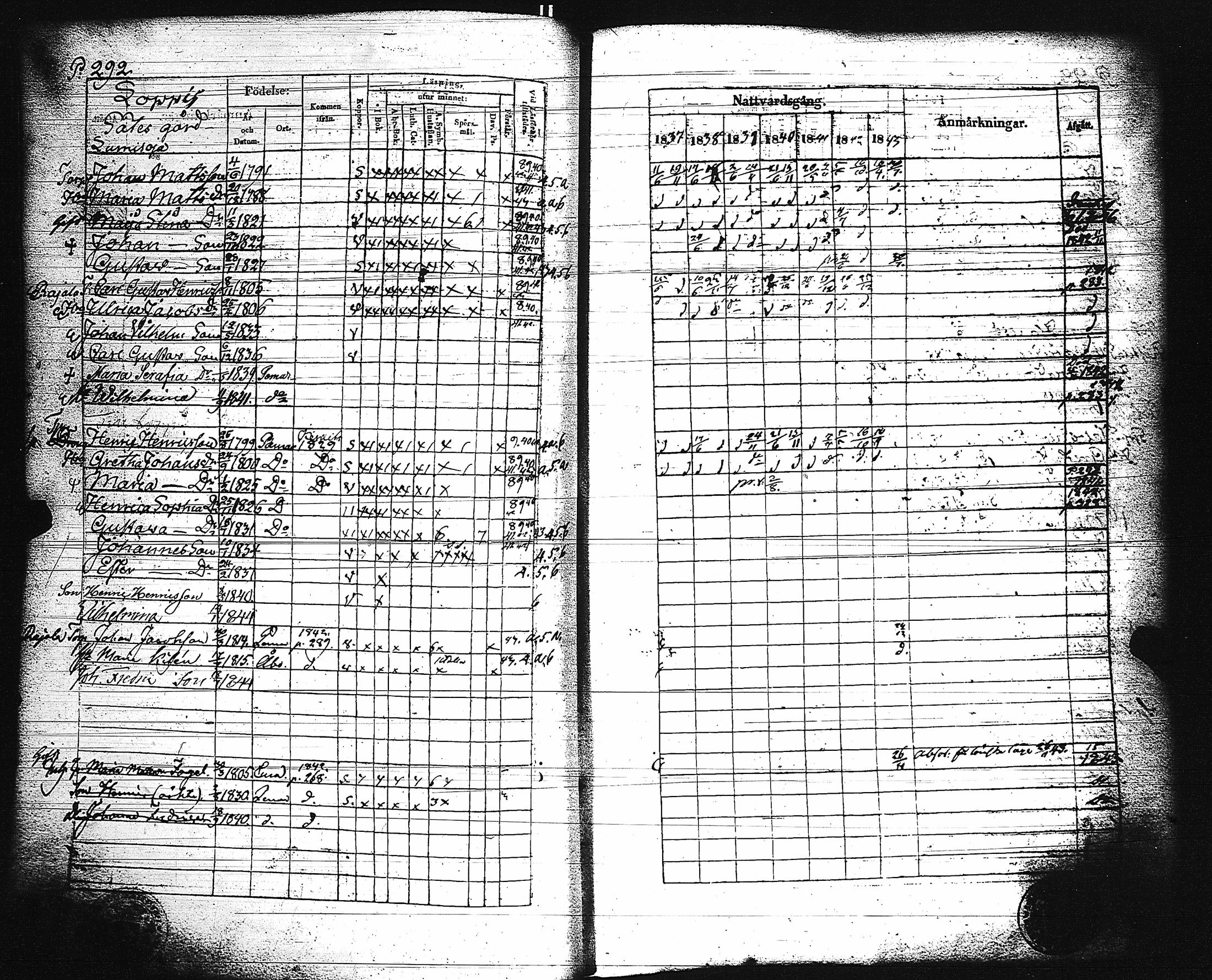 [ ../kirjat/Kirkonkirjat/paimio/rippikirja_1837-1843_jk254/kuvat/297.jpg ]