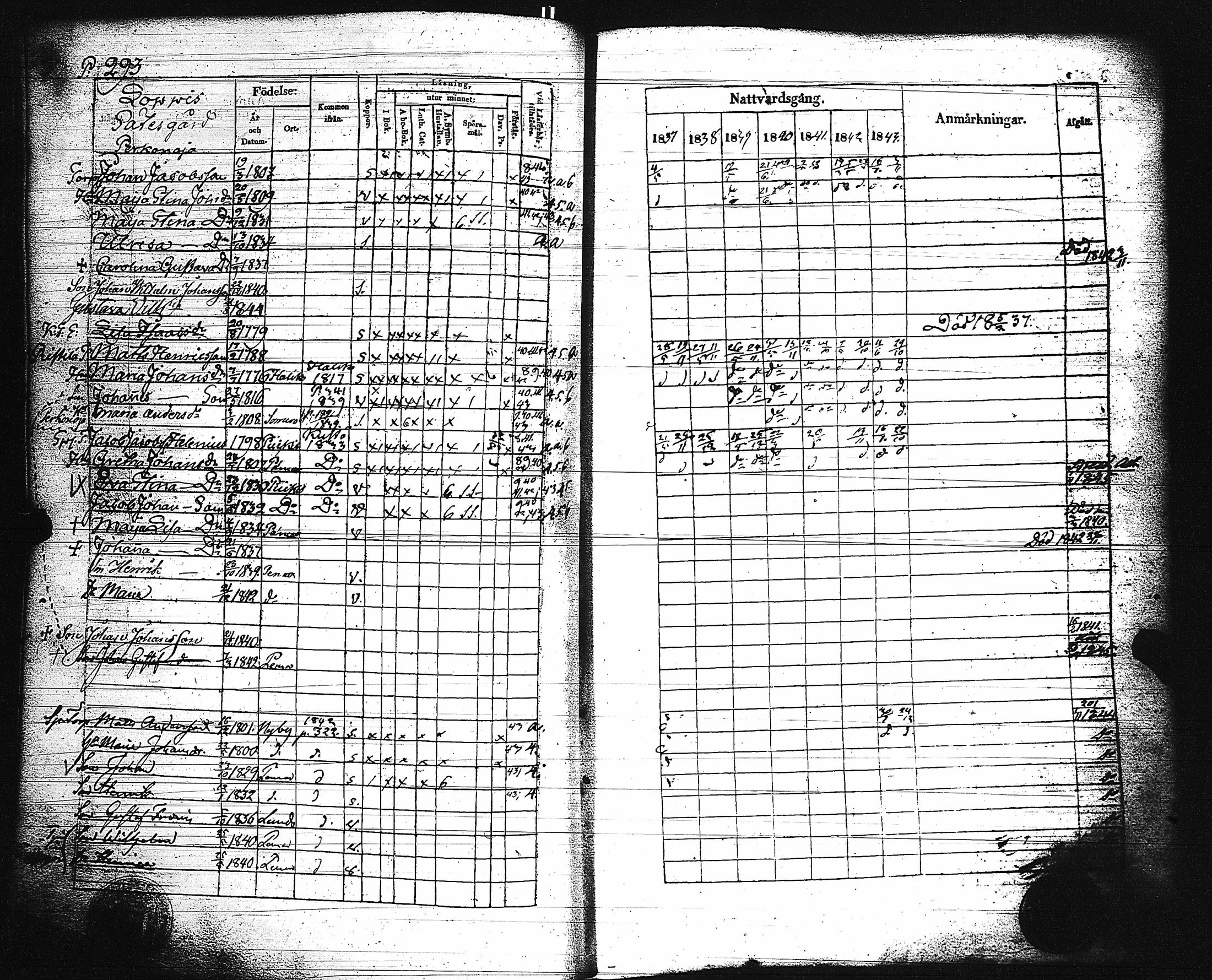 [ ../kirjat/Kirkonkirjat/paimio/rippikirja_1837-1843_jk254/kuvat/298.jpg ]