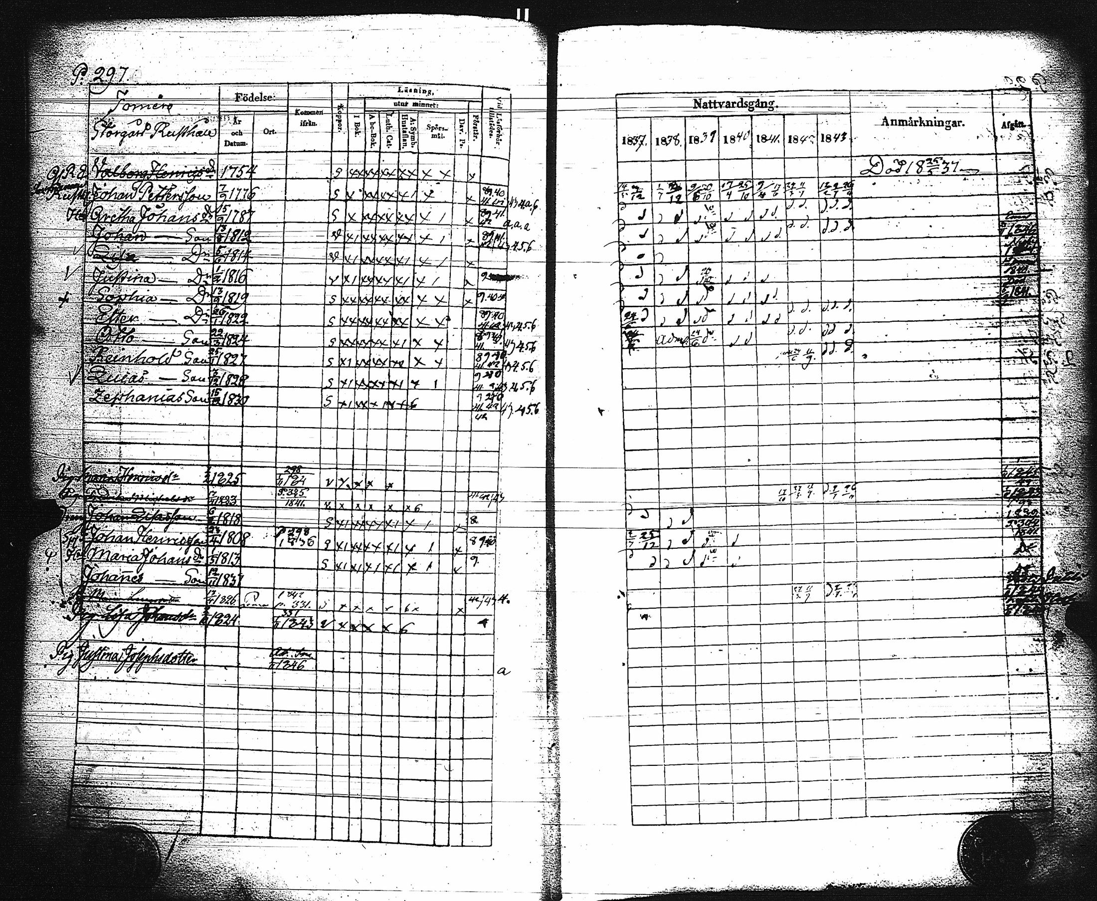 [ ../kirjat/Kirkonkirjat/paimio/rippikirja_1837-1843_jk254/kuvat/302.jpg ]