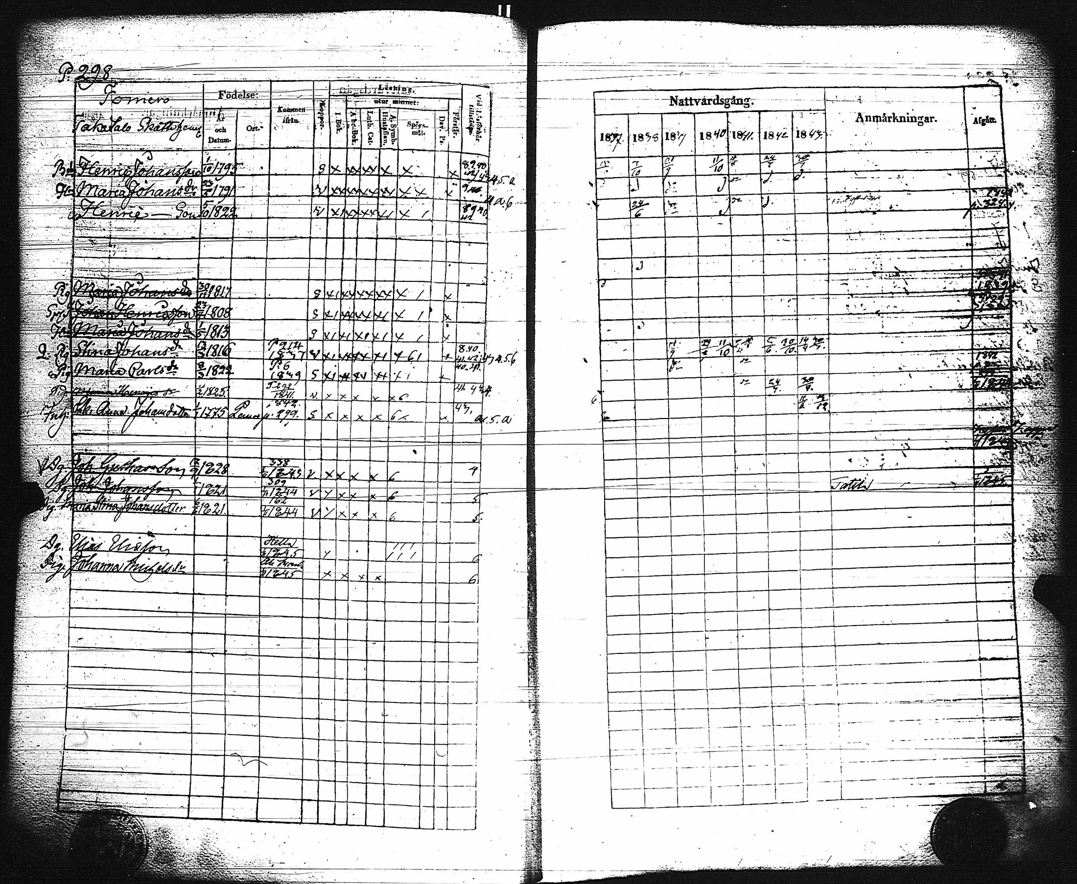 [ ../kirjat/Kirkonkirjat/paimio/rippikirja_1837-1843_jk254/kuvat/303.jpg ]