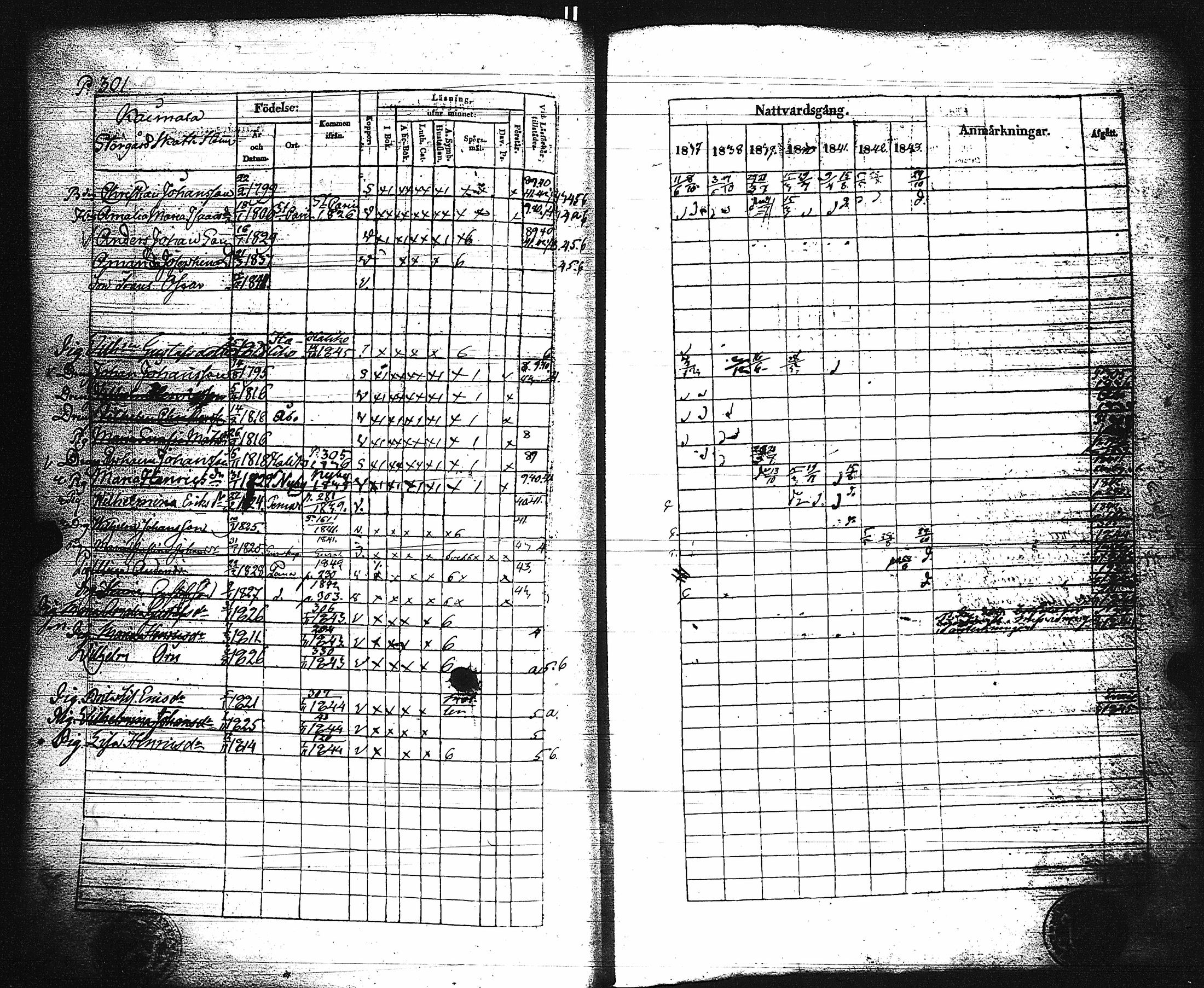 [ ../kirjat/Kirkonkirjat/paimio/rippikirja_1837-1843_jk254/kuvat/306.jpg ]