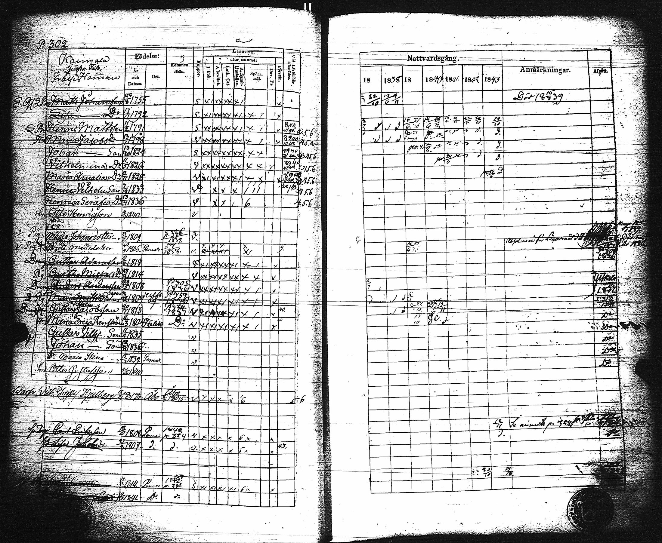 [ ../kirjat/Kirkonkirjat/paimio/rippikirja_1837-1843_jk254/kuvat/307.jpg ]