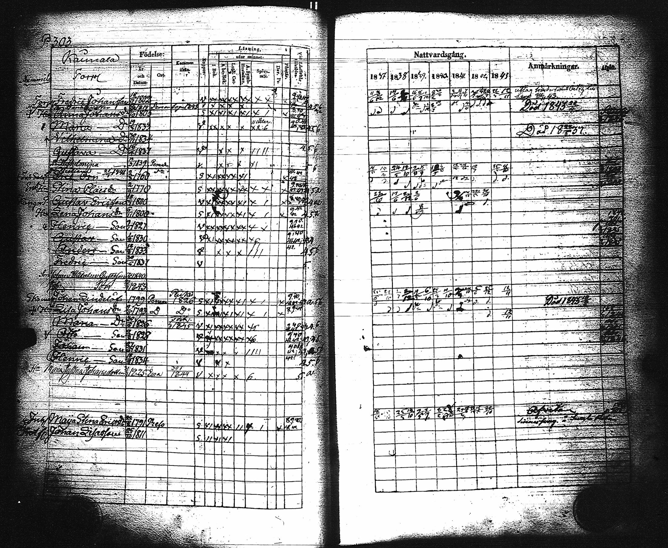 [ ../kirjat/Kirkonkirjat/paimio/rippikirja_1837-1843_jk254/kuvat/308.jpg ]
