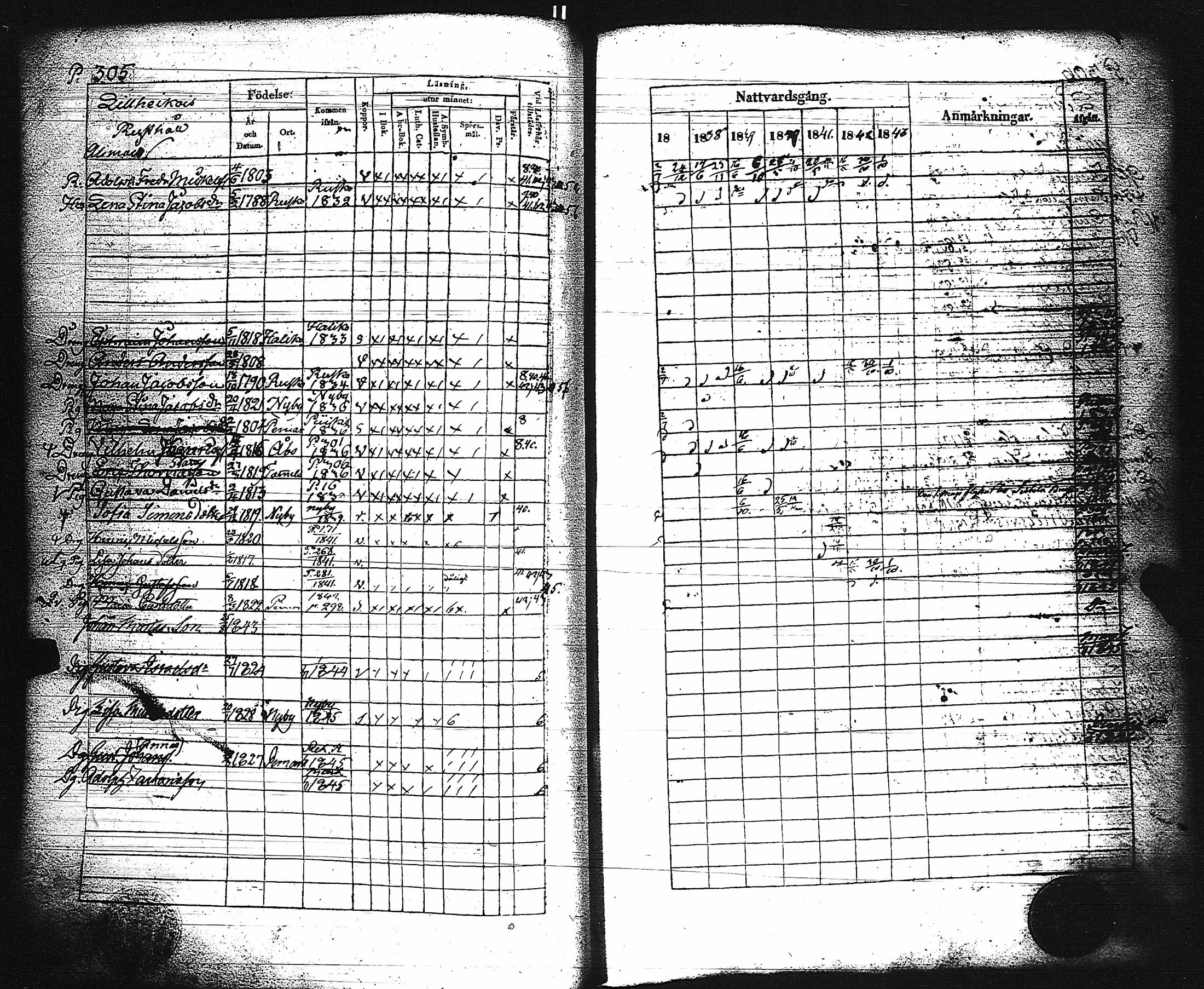 [ ../kirjat/Kirkonkirjat/paimio/rippikirja_1837-1843_jk254/kuvat/310.jpg ]