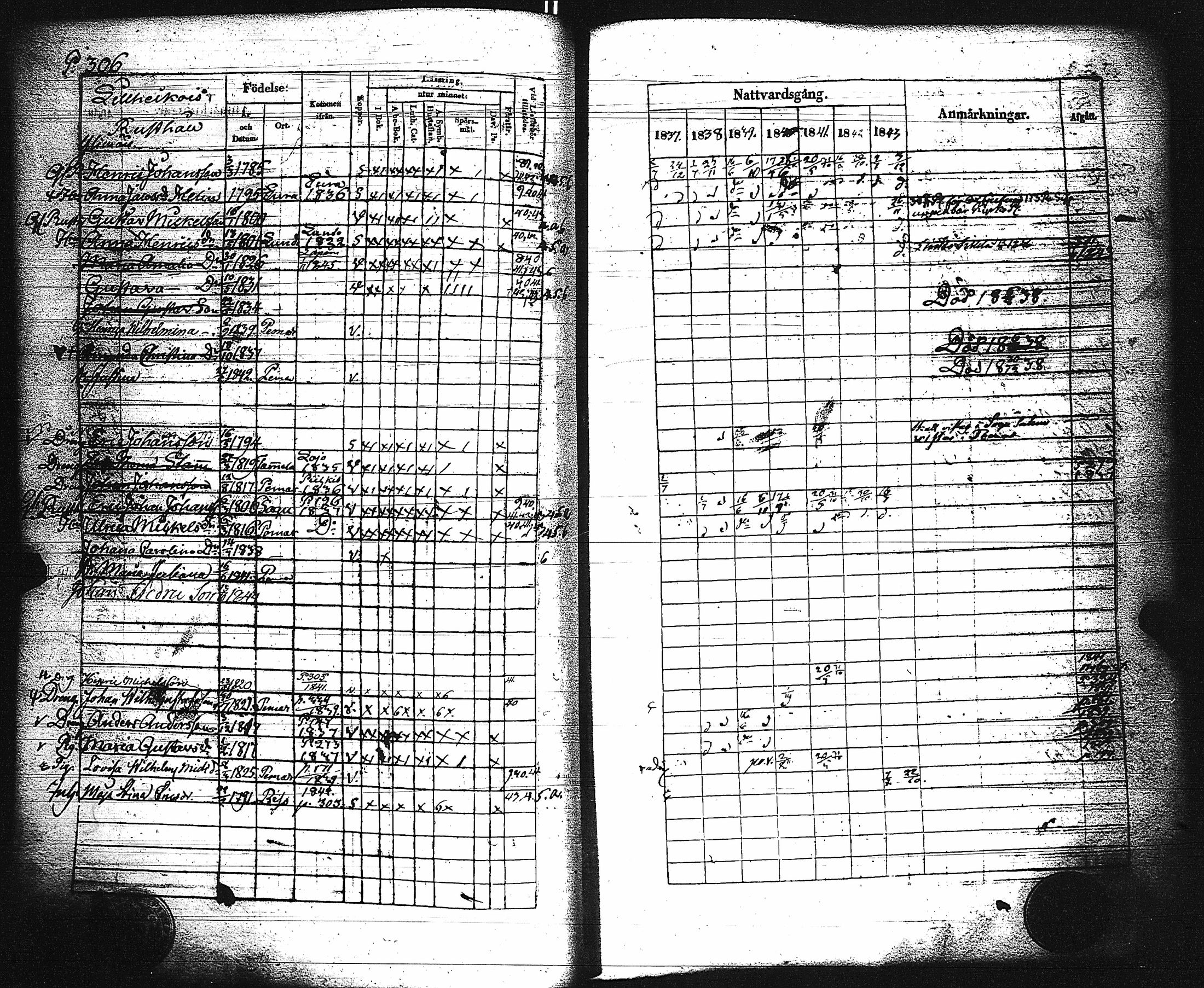 [ ../kirjat/Kirkonkirjat/paimio/rippikirja_1837-1843_jk254/kuvat/311.jpg ]