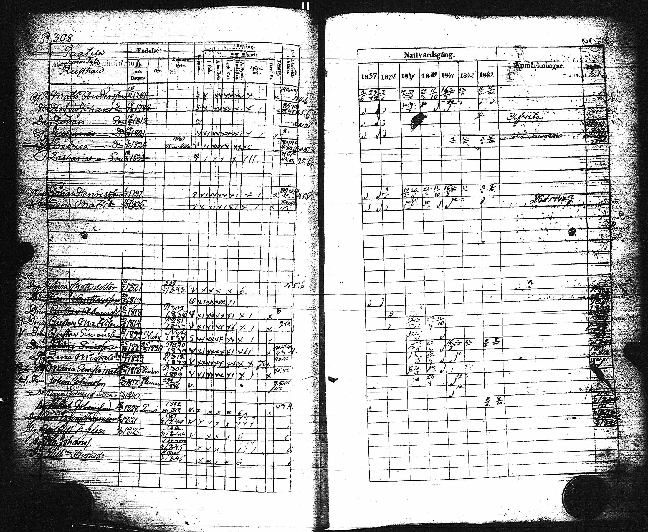 [ ../kirjat/Kirkonkirjat/paimio/rippikirja_1837-1843_jk254/kuvat/313.jpg ]