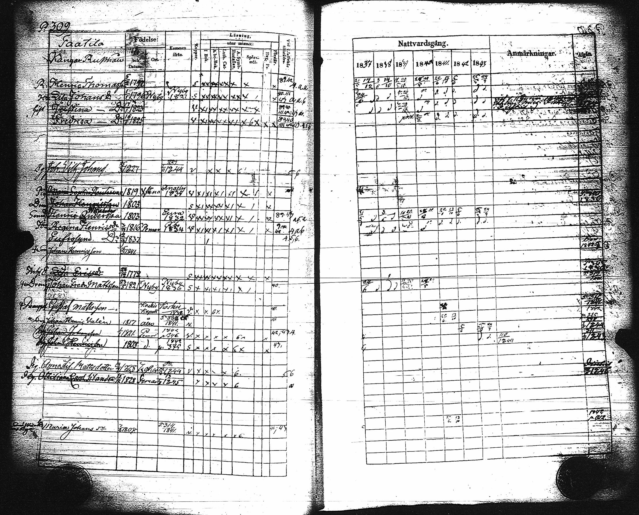 [ ../kirjat/Kirkonkirjat/paimio/rippikirja_1837-1843_jk254/kuvat/314.jpg ]