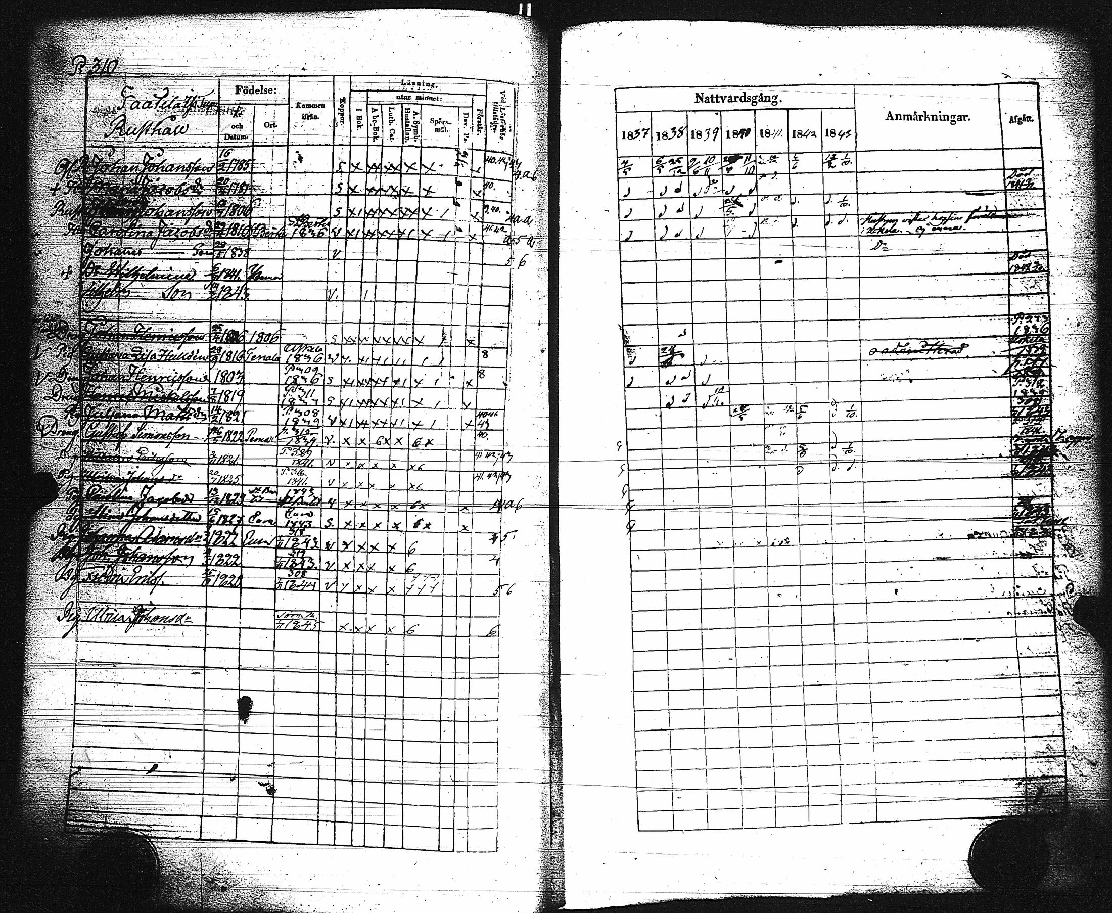 [ ../kirjat/Kirkonkirjat/paimio/rippikirja_1837-1843_jk254/kuvat/315.jpg ]