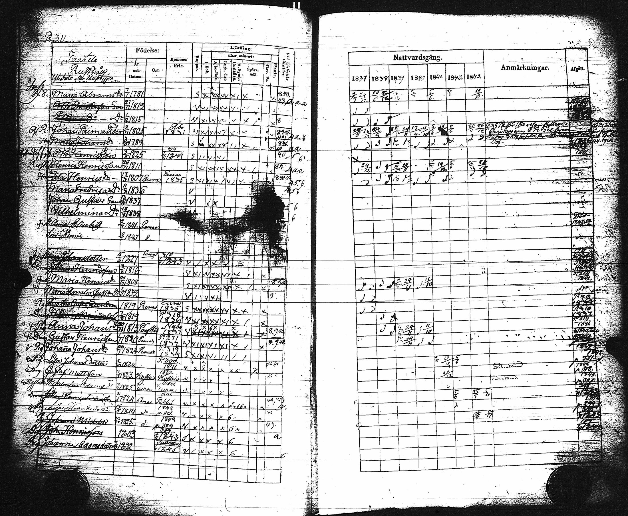 [ ../kirjat/Kirkonkirjat/paimio/rippikirja_1837-1843_jk254/kuvat/316.jpg ]